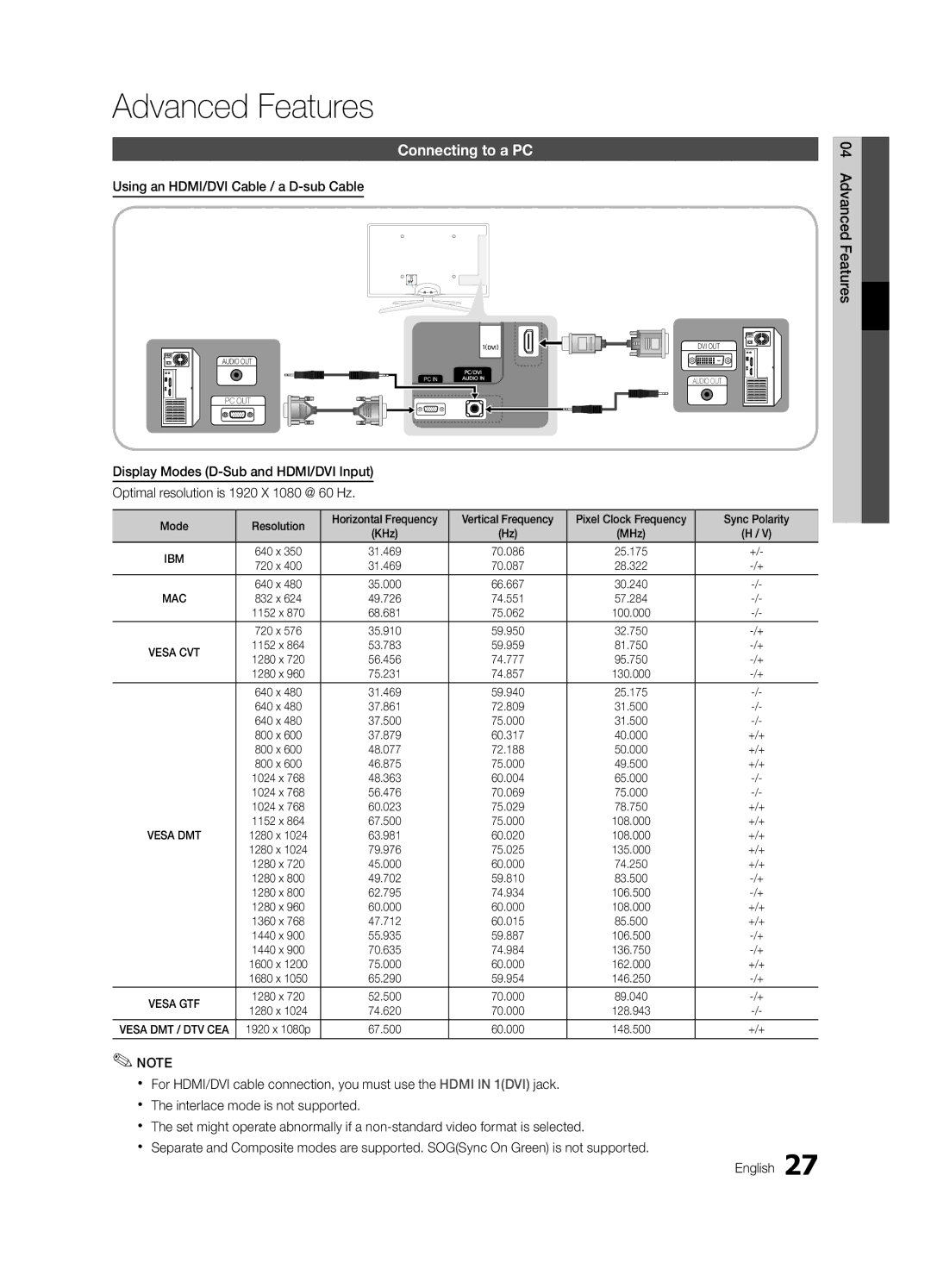 Samsung UE40C6880USXZG manual Advanced Features, Connecting to a PC, Using an HDMI/DVI Cable / a D-sub Cable, Mode 