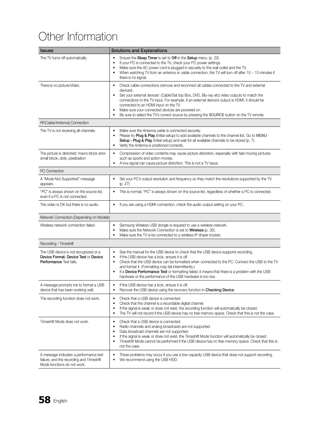 Samsung UE32C6880USXZG manual There is no signal, There is no picture/Video, Devices, Connected to an Hdmi input on the TV 