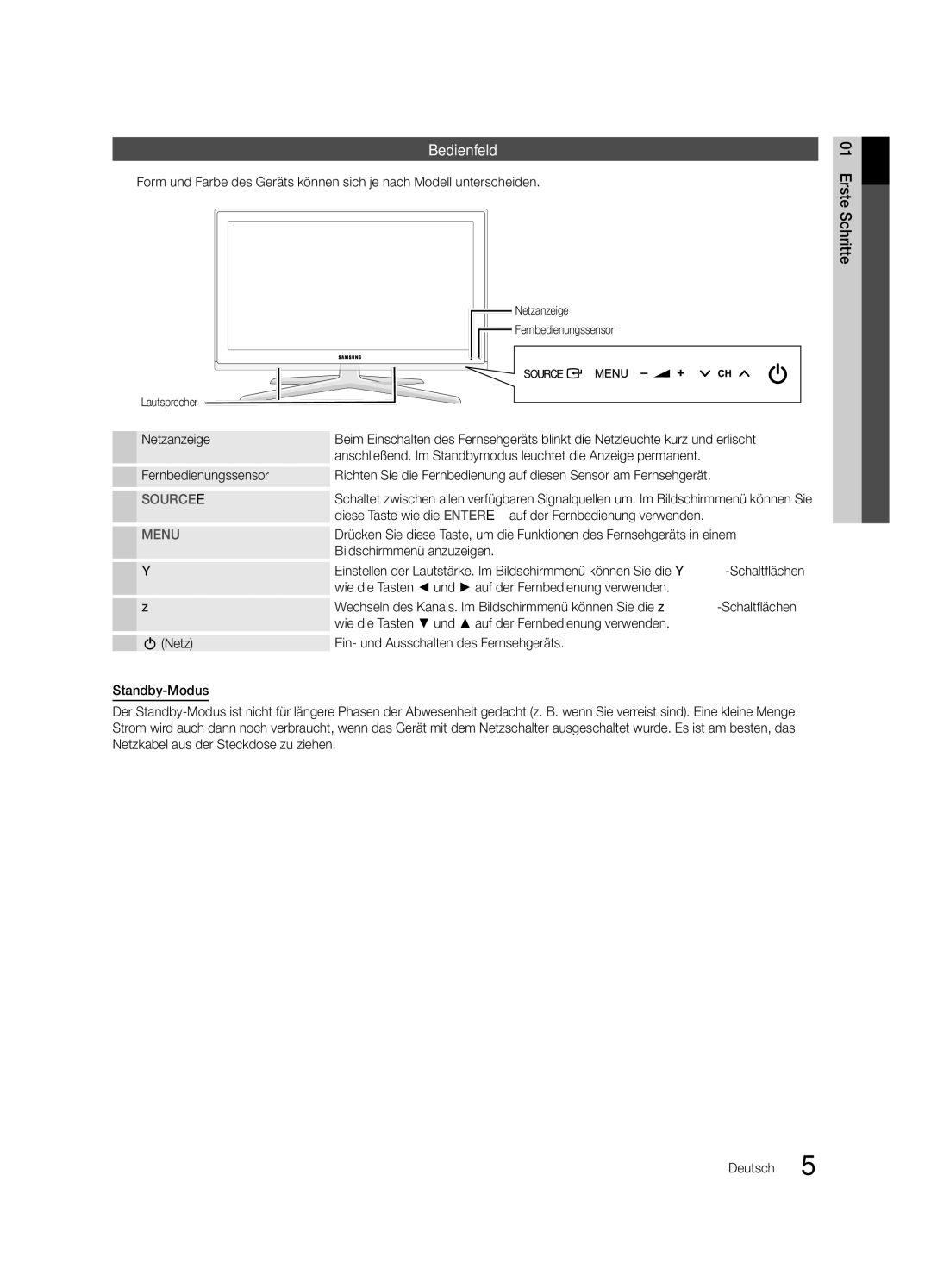 Samsung UE40C6880USXZG Bedienfeld, Diese Taste wie die Enter Eauf der Fernbedienung verwenden, Bildschirmmenü anzuzeigen 