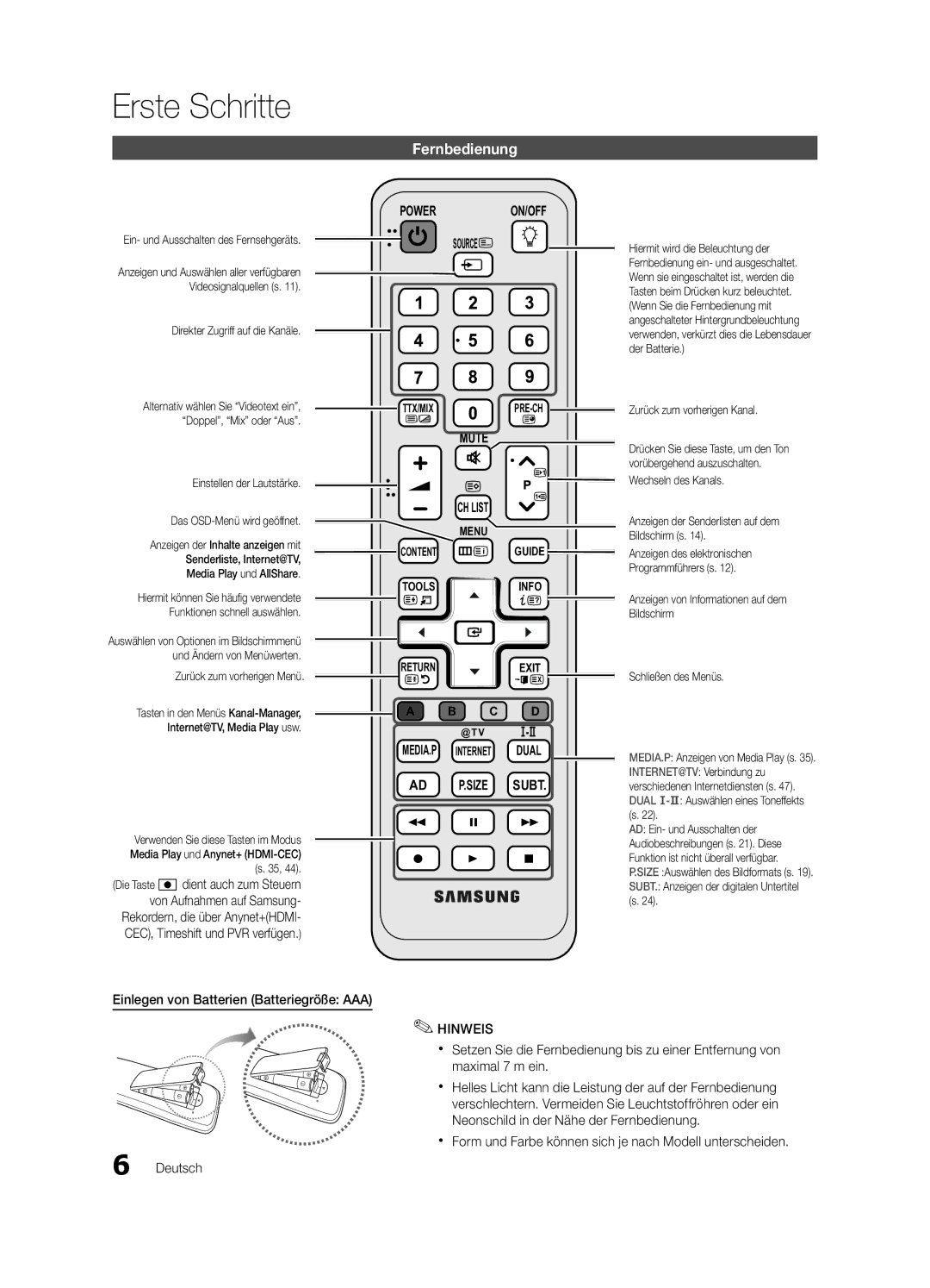 Samsung UE32C6880USXZG, UE40C6880USXZG manual Fernbedienung, Xx Form und Farbe können sich je nach Modell unterscheiden 