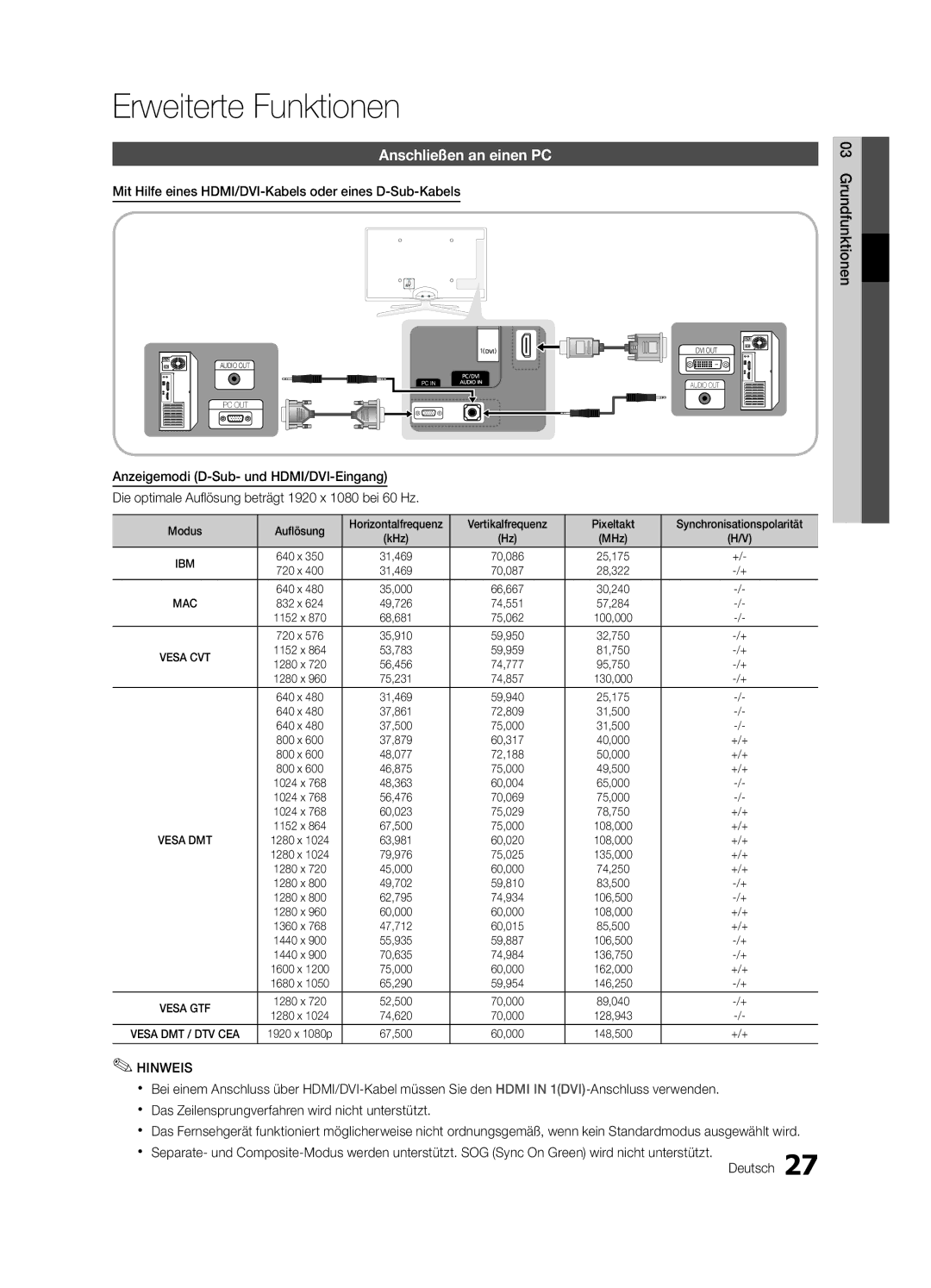 Samsung UE40C6880USXZG, UE32C6880USXZG manual Erweiterte Funktionen, Anschließen an einen PC, +/+ 