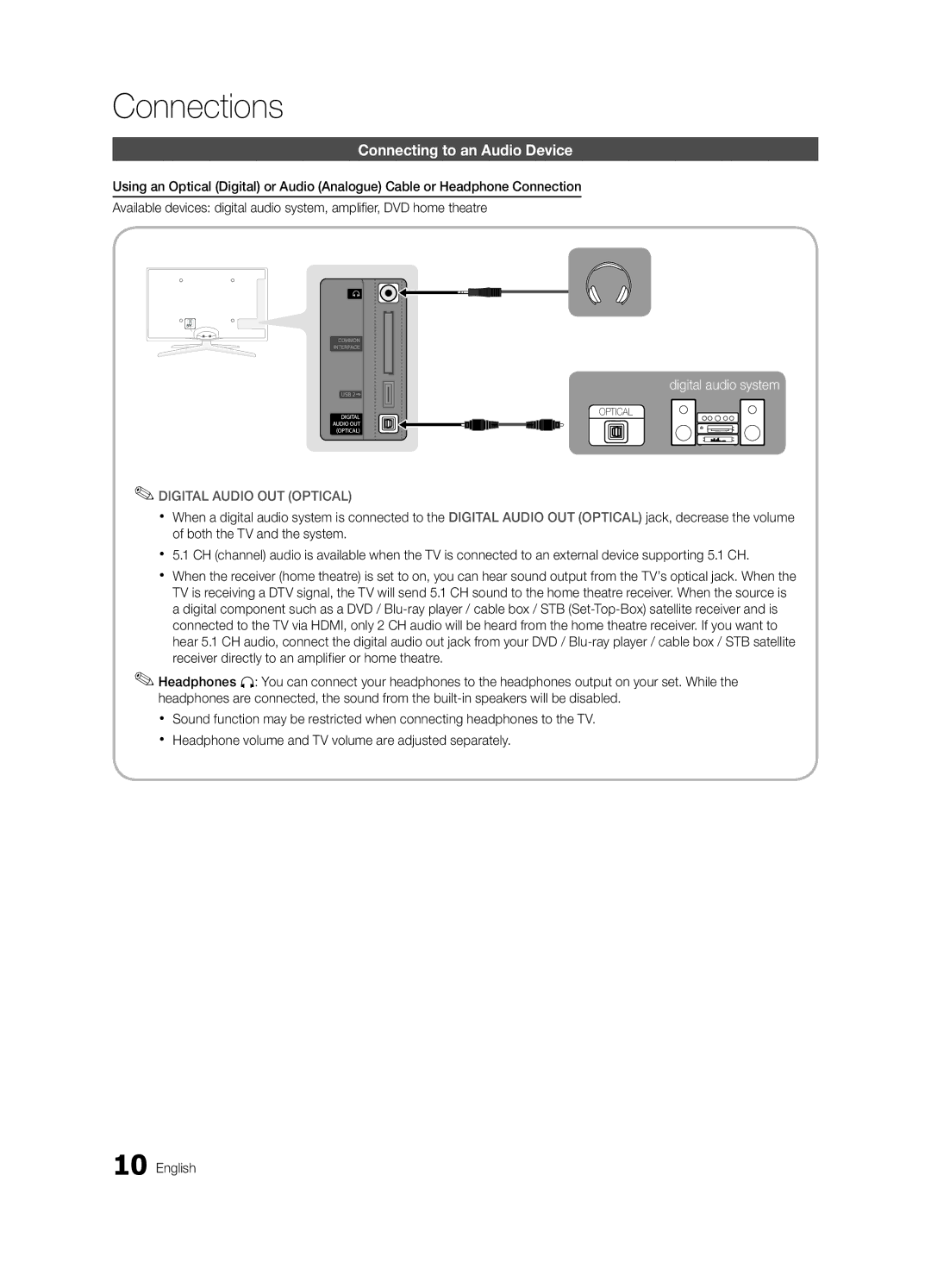 Samsung UE32C8790XSXZG, UE32C8700XSXXN, UE32C8780XSXZG manual Connecting to an Audio Device, Digital Audio OUT Optical 