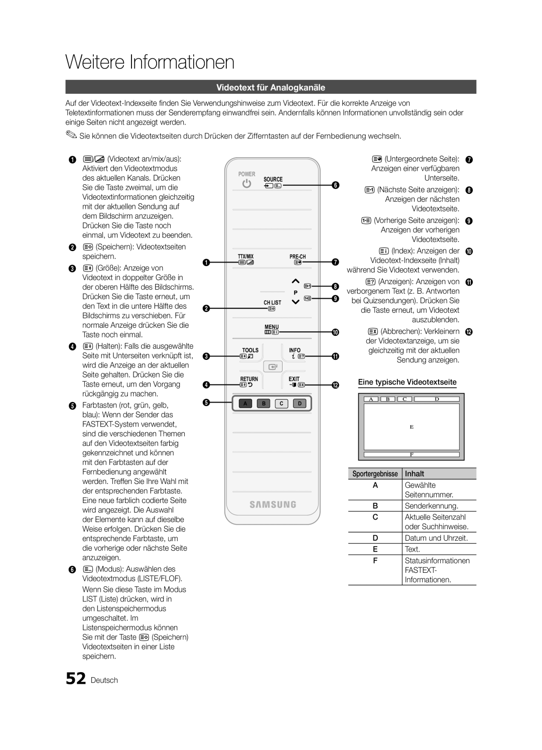 Samsung UE32C8700XSXXN, UE32C8790XSXZG, UE32C8780XSXZG manual Weitere Informationen, Videotext für Analogkanäle 