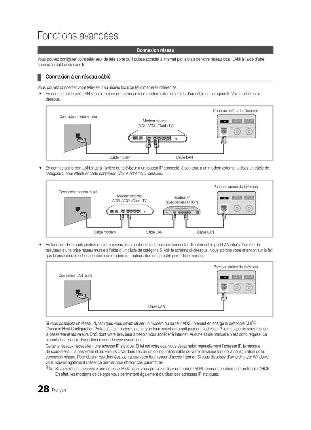 Samsung UE32C8780XSXZG, UE32C8700XSXXN manual Connexion à un réseau câblé, Connexion réseau, Connecteur modem mural 