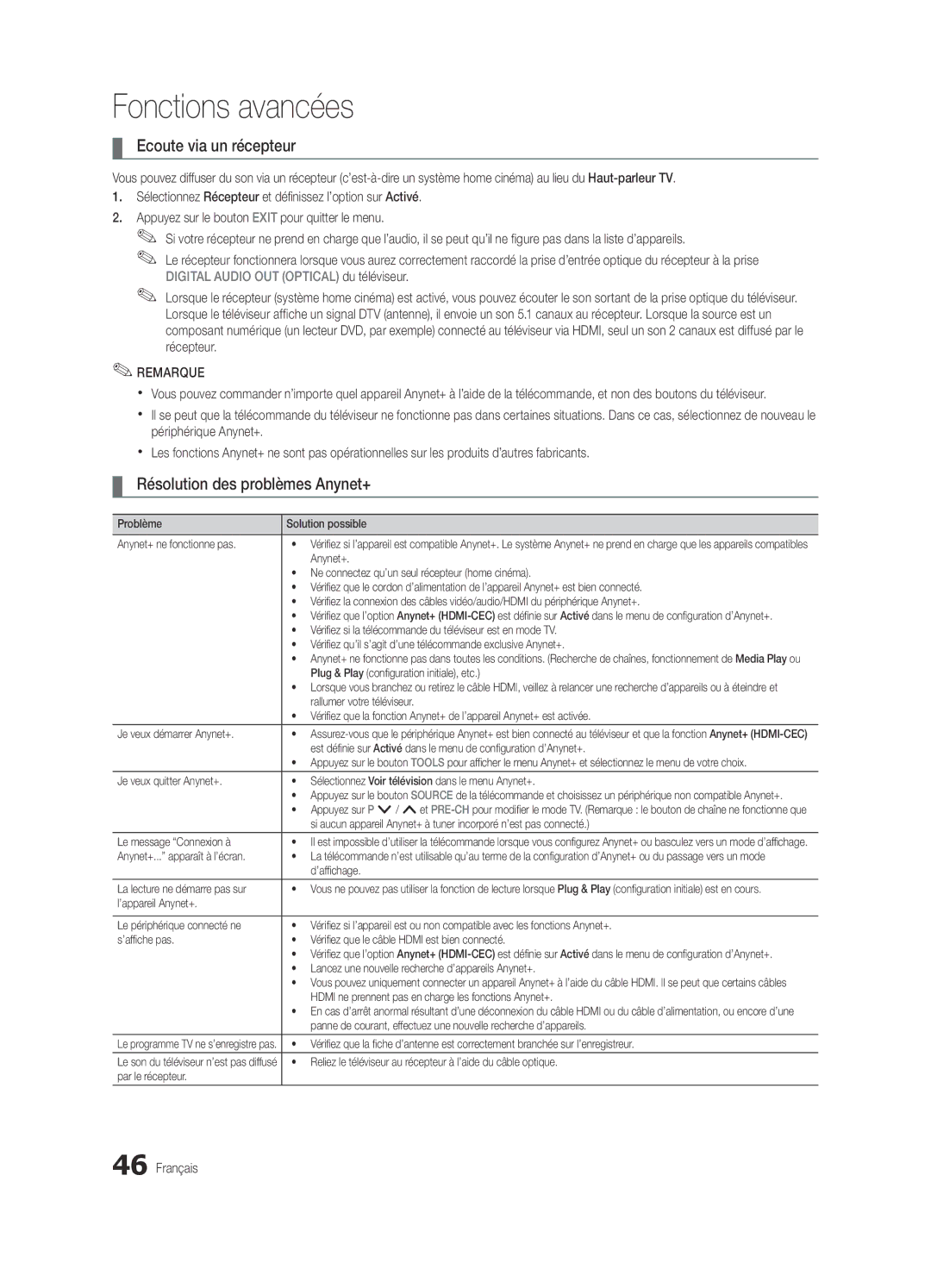 Samsung UE32C8780XSXZG, UE32C8700XSXXN, UE32C8790XSXZG manual Ecoute via un récepteur, Résolution des problèmes Anynet+ 