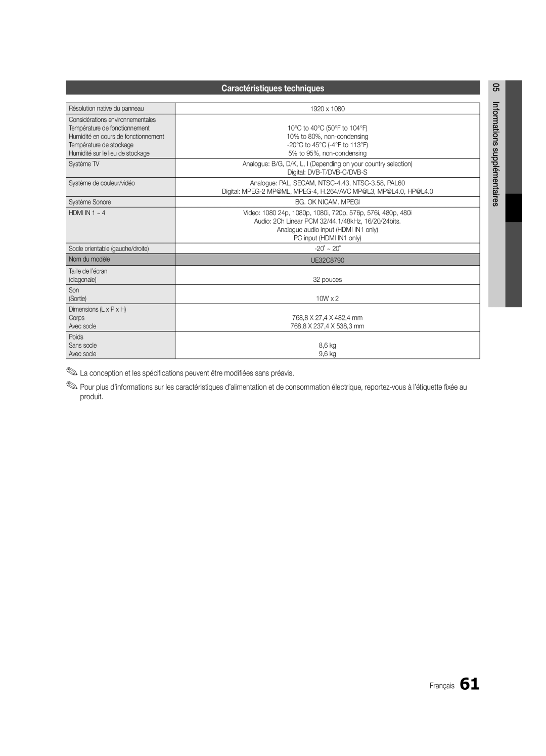 Samsung UE32C8780XSXZG, UE32C8700XSXXN, UE32C8790XSXZG manual Caractéristiques techniques 