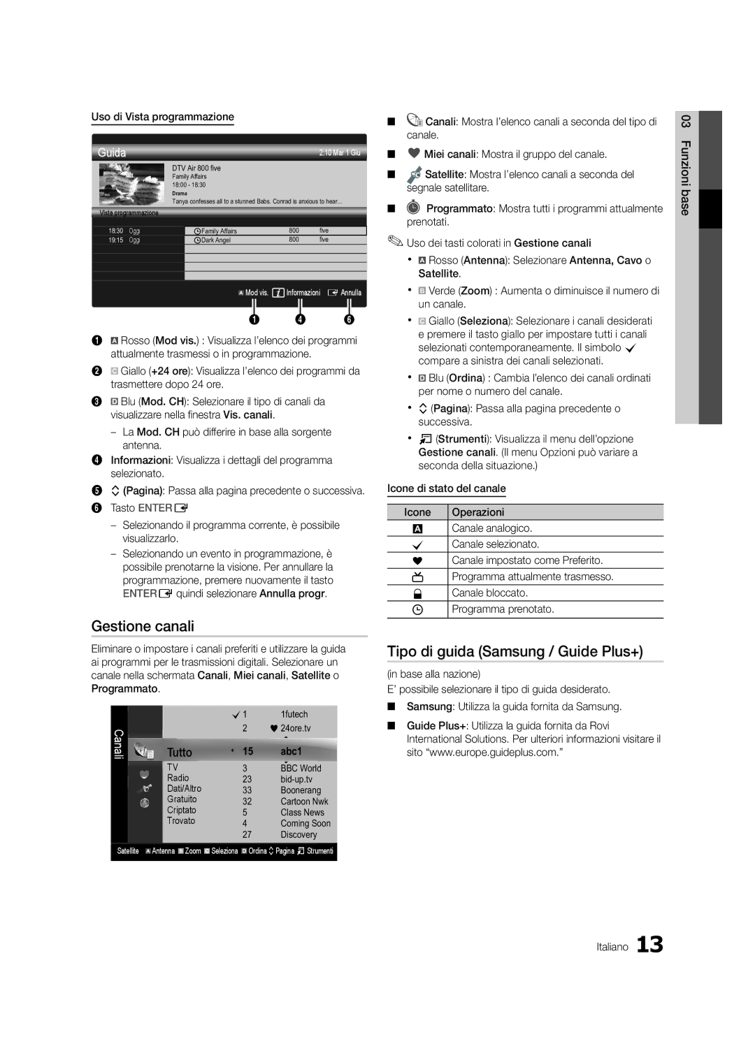 Samsung UE32C8790XSXZG, UE32C8700XSXXN Gestione canali, Tipo di guida Samsung / Guide Plus+, Uso di Vista programmazione 