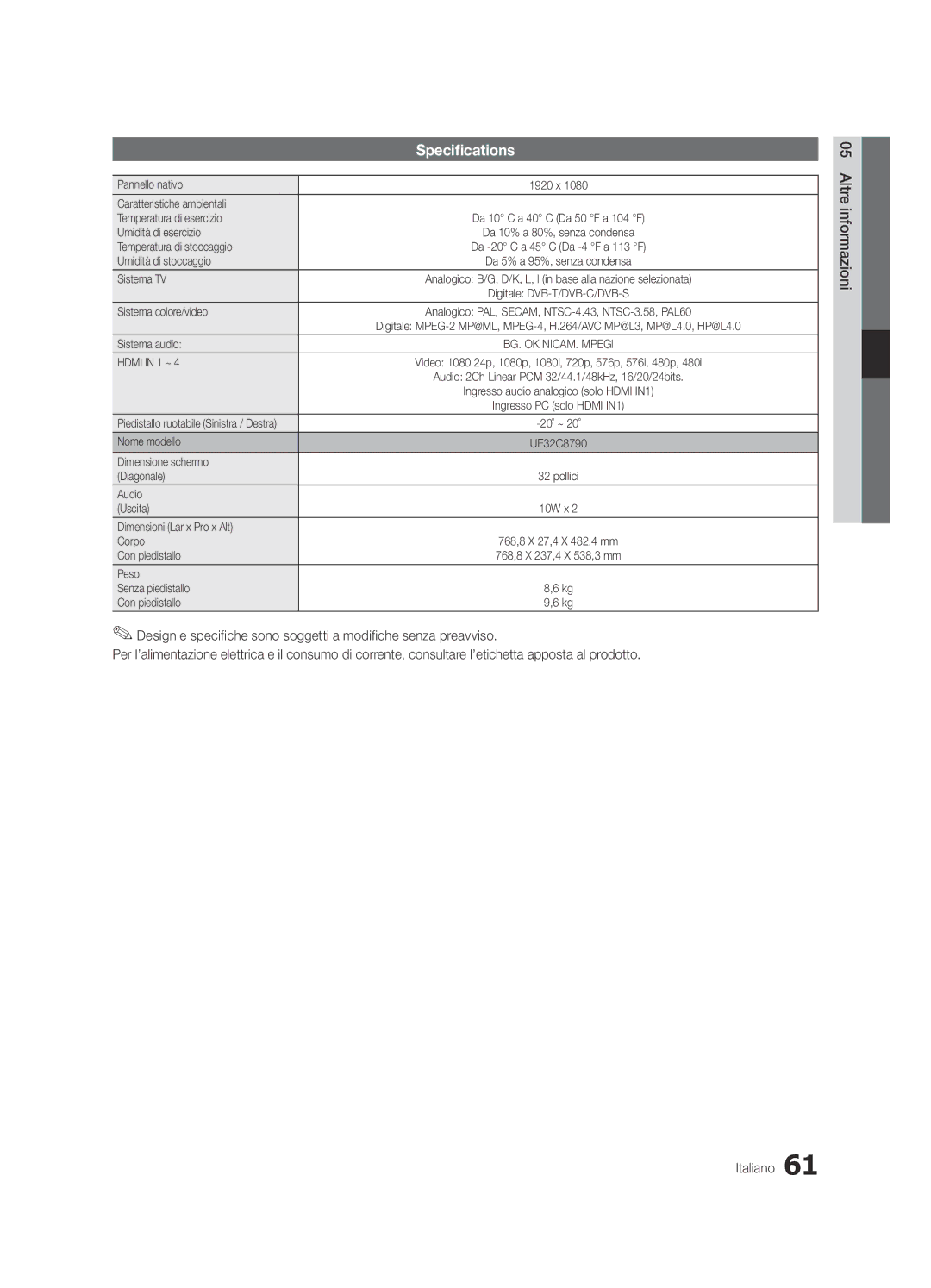 Samsung UE32C8790XSXZG manual Pannello nativo, Caratteristiche ambientali Temperatura di esercizio, Umidità di esercizio 