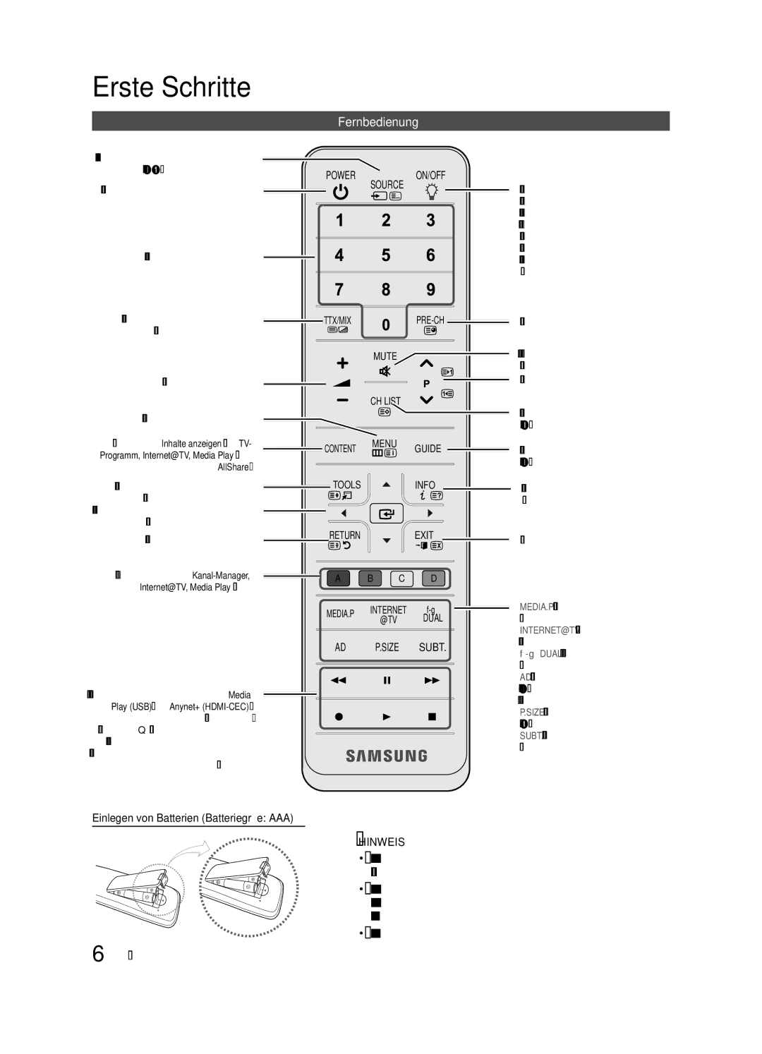 Samsung UE32C8780XSXZG, UE32C8700XSXXN, UE32C8790XSXZG manual Fernbedienung, Einlegen von Batterien Batteriegröße AAA 