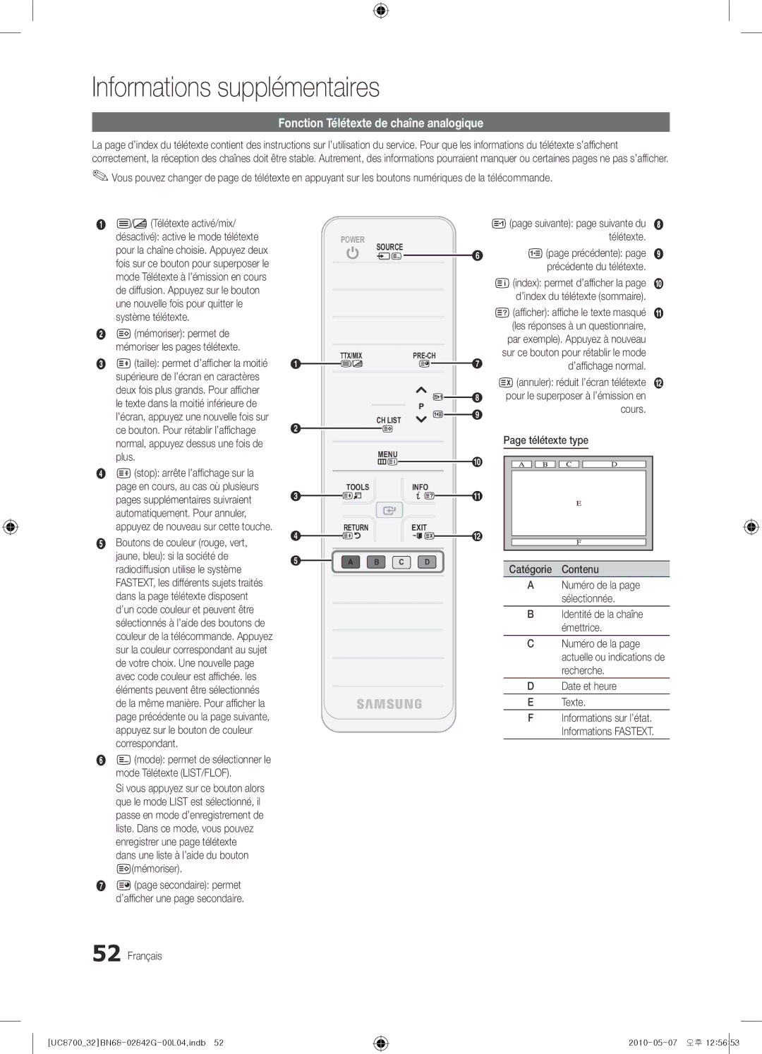 Samsung UE32C8700XSXXN, UE65C8700XSXZF manual Informations supplémentaires, Fonction Télétexte de chaîne analogique 