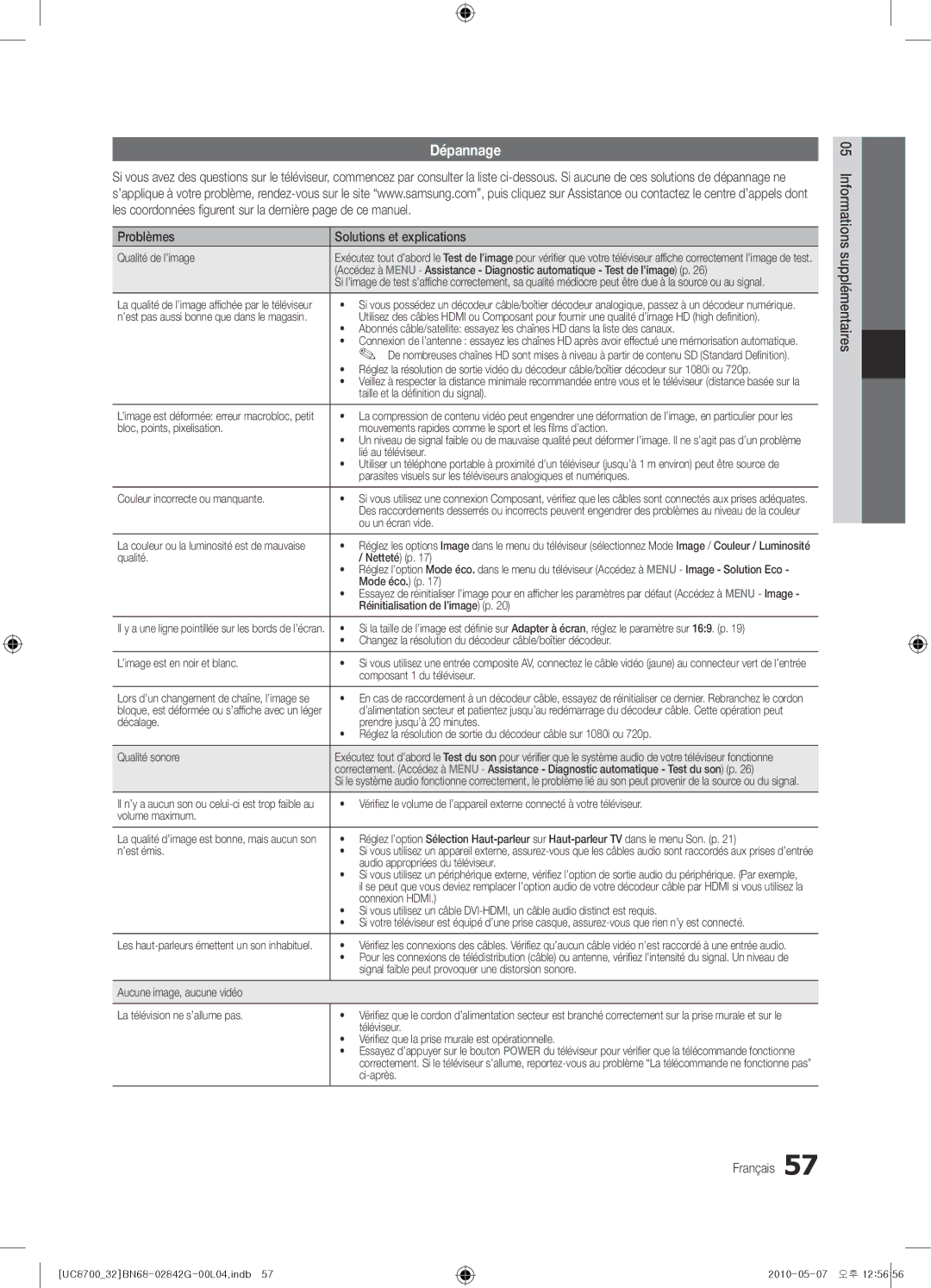 Samsung UE32C8700XSXZF, UE32C8700XSXXN, UE65C8700XSXZF manual Dépannage, Problèmes Solutions et explications 