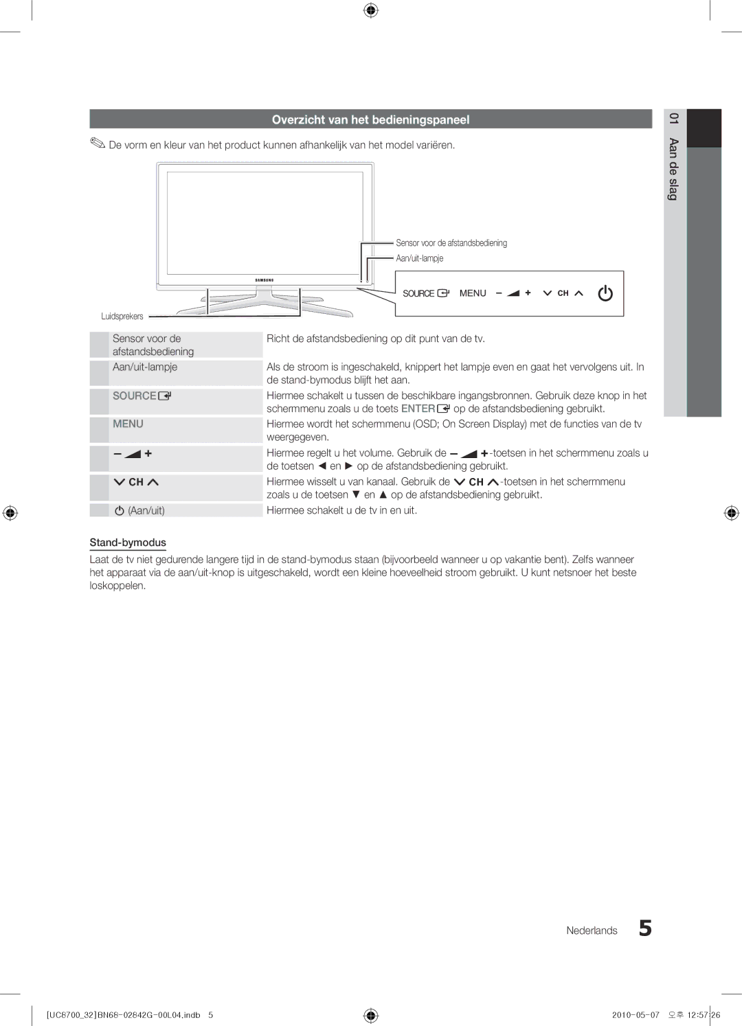 Samsung UE32C8700XSXZF, UE32C8700XSXXN Overzicht van het bedieningspaneel, De stand-bymodus blijft het aan, Weergegeven 