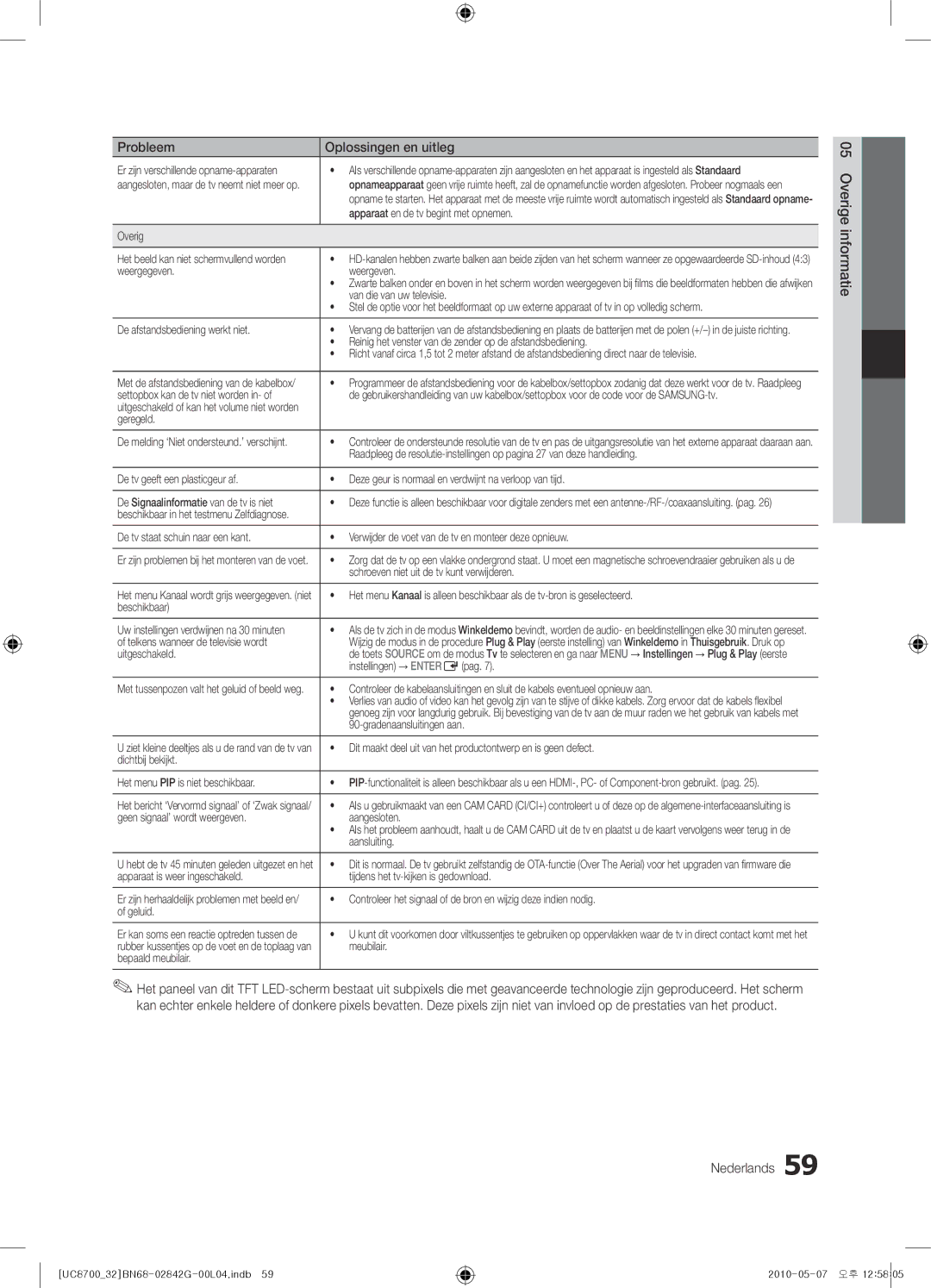 Samsung UE32C8700XSXZF, UE32C8700XSXXN, UE65C8700XSXZF manual Nederlands Overige informatie 