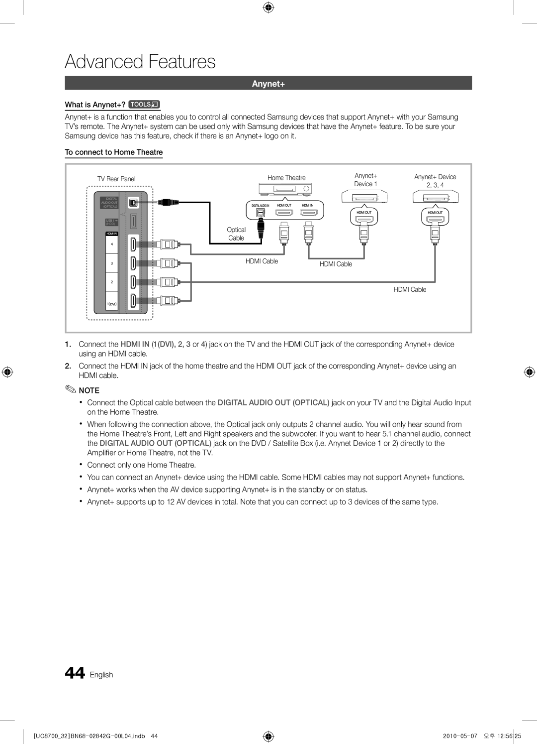 Samsung UE32C8700XSXZF, UE32C8700XSXXN, UE65C8700XSXZF manual TV Rear Panel Home Theatre Anynet+, Device, Hdmi Cable 