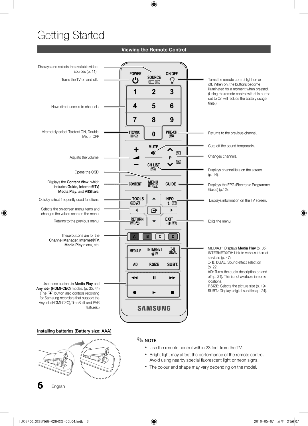 Samsung UE32C8700XSXXN manual Viewing the Remote Control, Have direct access to channels, Adjusts the volume Opens the OSD 