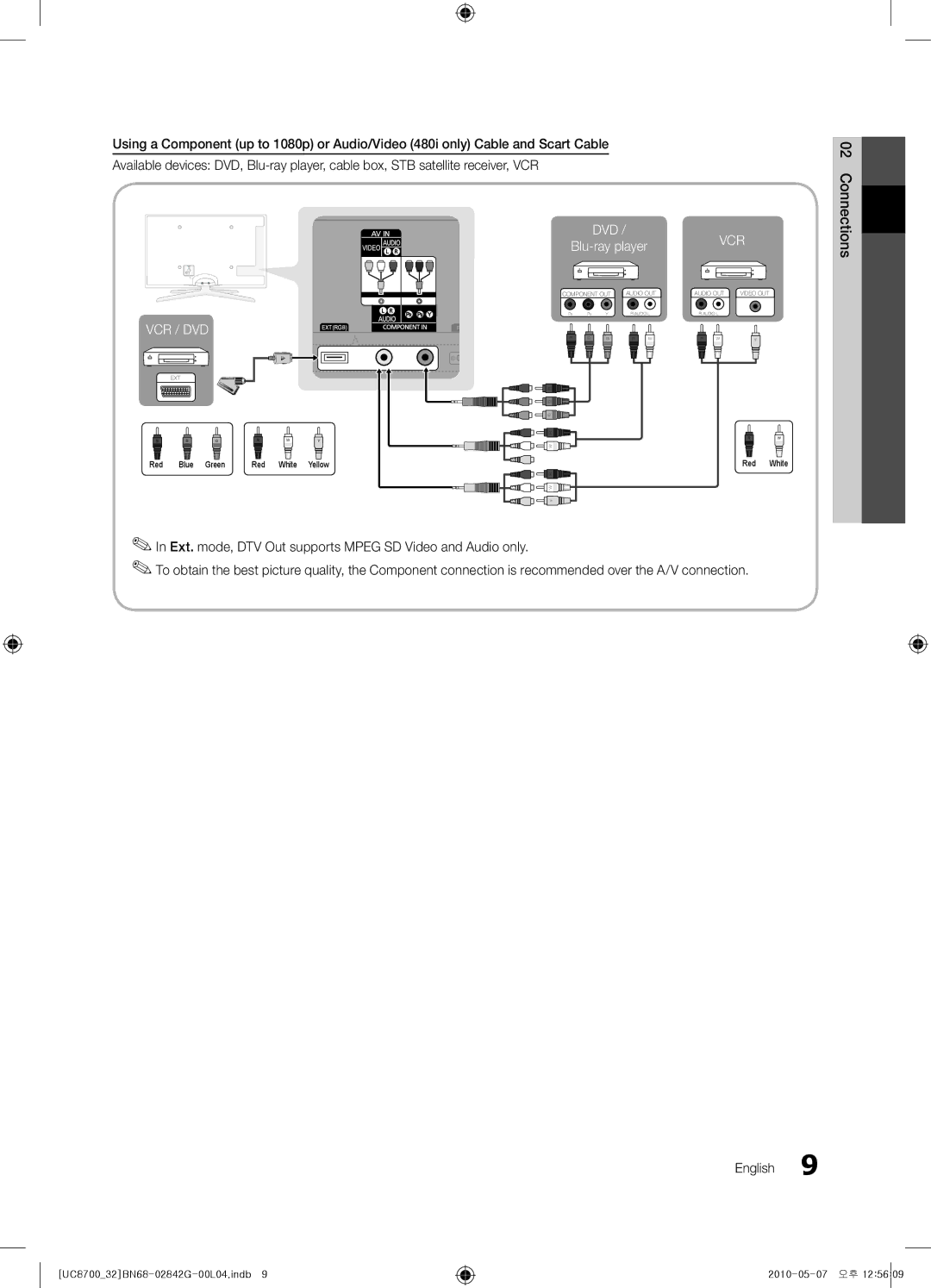 Samsung UE32C8700XSXXN, UE65C8700XSXZF, UE32C8700XSXZF manual Vcr / Dvd 