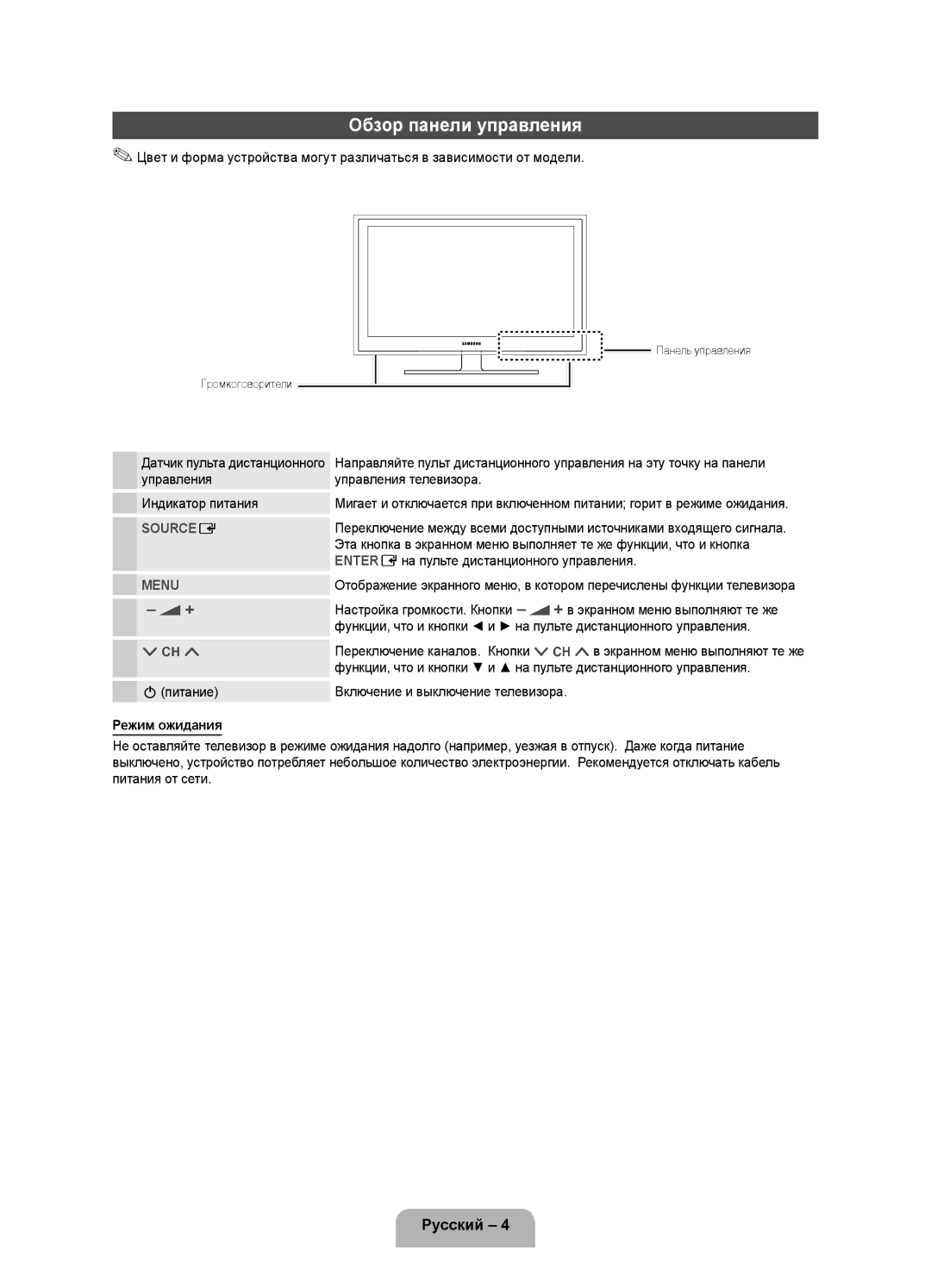 Samsung UE32D4000NWXRU, UE32D4020NWXRU, UE32D4010NWXRU Обзор панели управления, Индикатор питания, Питание, Режим ожидания 