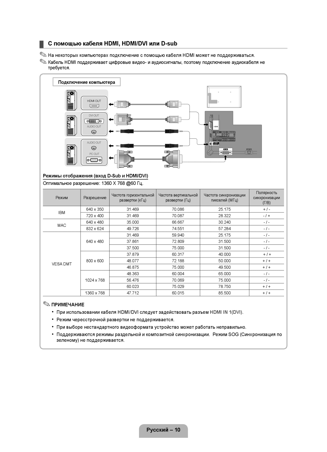 Samsung UE32D4010NWXRU, UE32D4000NWXRU manual Помощью кабеля HDMI, HDMI/DVI или D-sub, Требуется, Подключение компьютера 