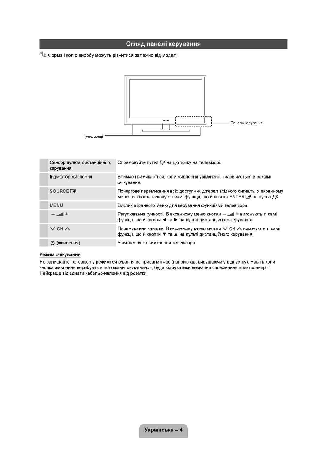 Samsung UE32D4000NWXRU, UE32D4020NWXRU, UE32D4010NWXRU, UE32D4000NWXMS manual Огляд панелі керування, Режим очікування 