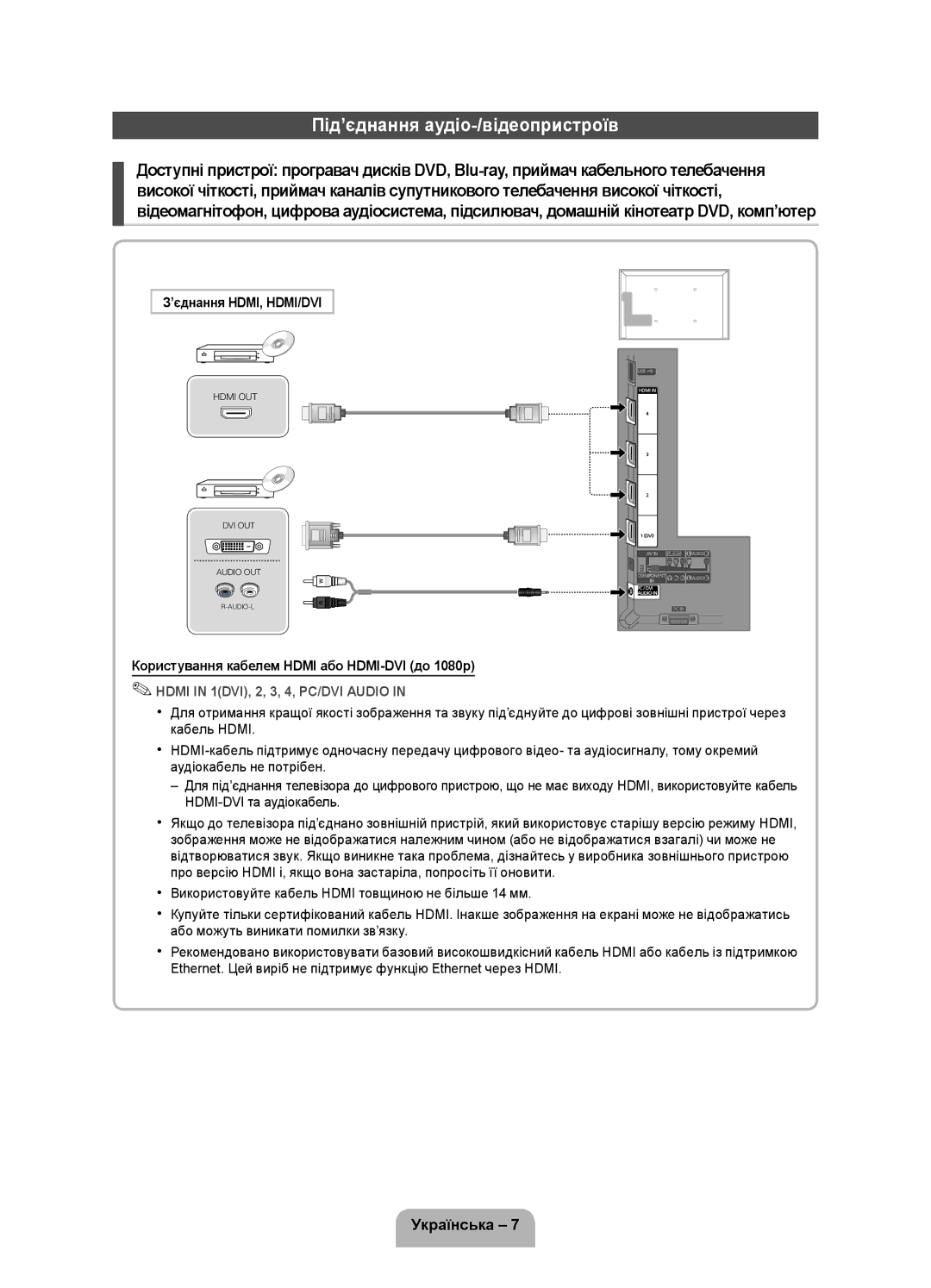 Samsung UE32D4000NWXMS, UE32D4000NWXRU, UE32D4020NWXRU manual Під’єднання аудіо-/відеопристроїв, ’єднання HDMI, HDMI/DVI 