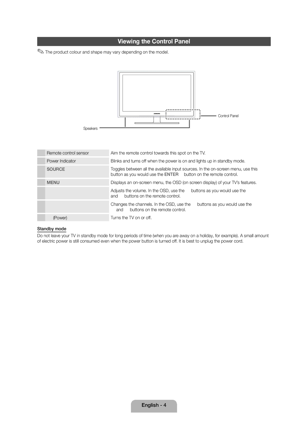 Samsung UE32D4000NWXRU, UE32D4020NWXRU Viewing the Control Panel, Product colour and shape may vary depending on the model 