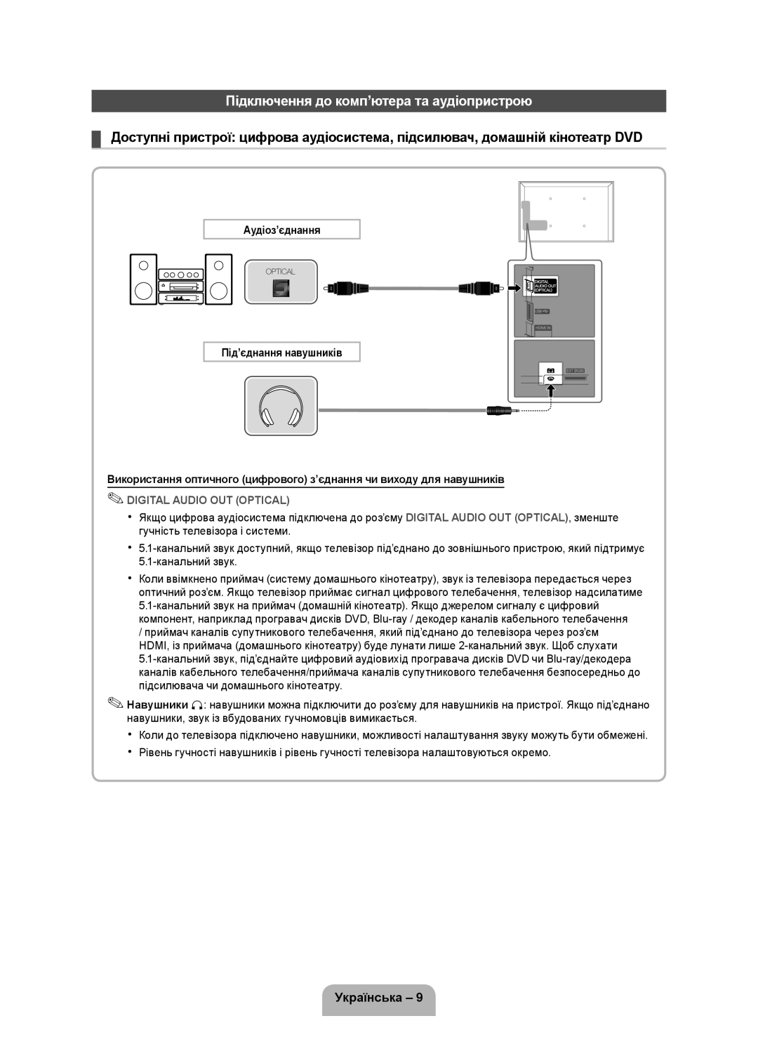 Samsung UE32D4020NWXRU, UE32D4000NWXRU, UE32D4010NWXRU manual Підключення до комп’ютера та аудіопристрою, Аудіоз’єднання 