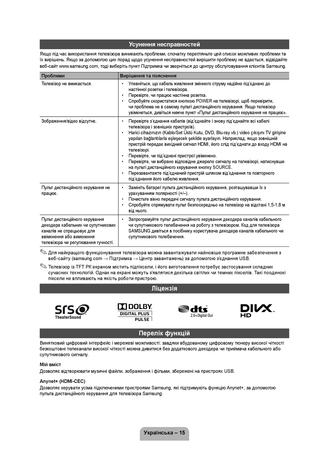 Samsung UE32D4000NWXMS manual Ліцензія Перелік функцій, Усунення несправностей, Проблеми Вирішення та пояснення, Мій вміст 