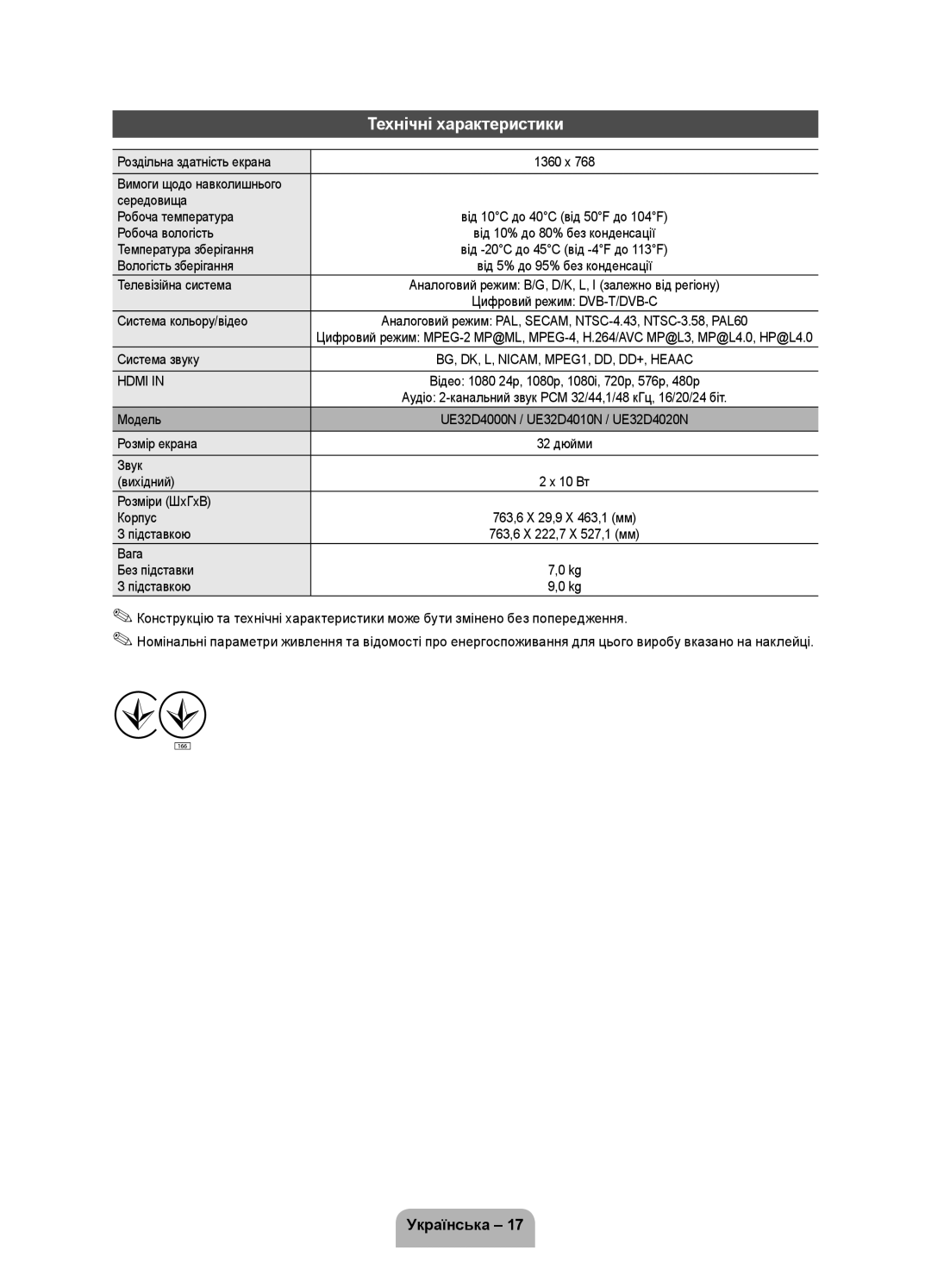 Samsung UE32D4020NWXRU, UE32D4000NWXRU, UE32D4010NWXRU, UE32D4000NWXMS manual Технічні характеристики 