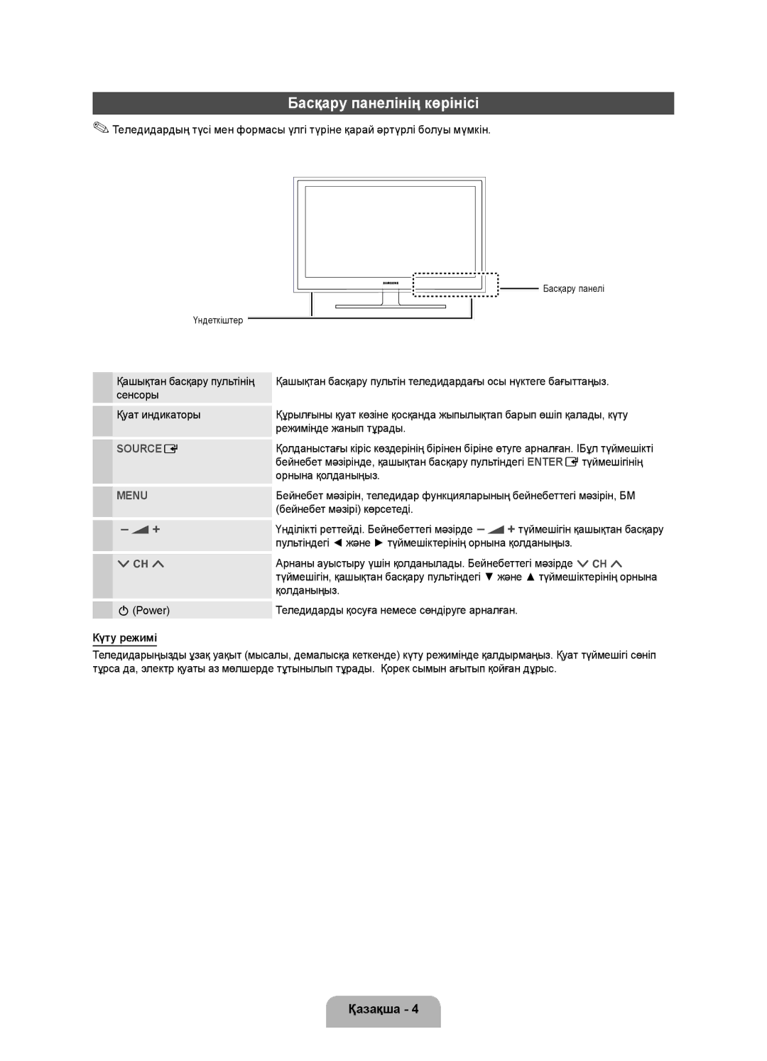 Samsung UE32D4000NWXRU Басқару панелінің көрінісі, Қашықтан басқару пультінің сенсоры Қуат индикаторы, Power, Күту режимі 