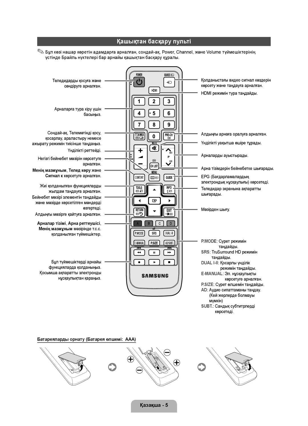 Samsung UE32D4020NWXRU, UE32D4000NWXRU, UE32D4010NWXRU manual Қашықтан басқару пульті, Батареяларды орнату Батарея өлшемі AAA 