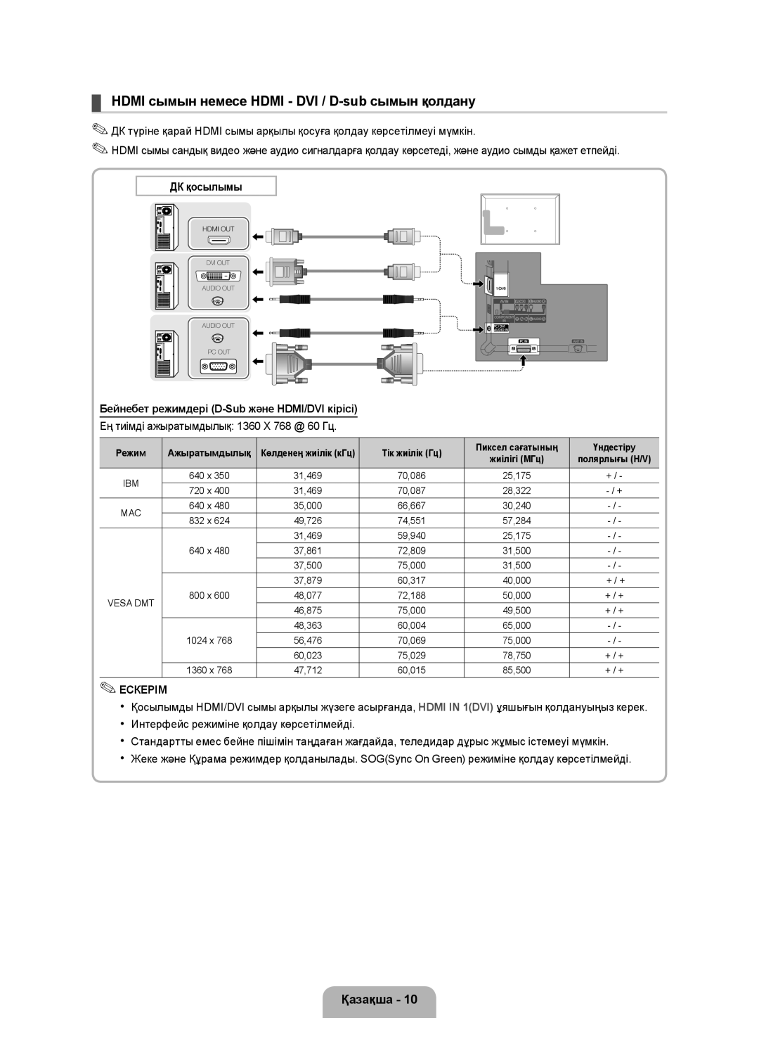 Samsung UE32D4010NWXRU, UE32D4000NWXRU, UE32D4020NWXRU manual Hdmi сымын немесе Hdmi DVI / D-sub сымын қолдану, ДК қосылымы 