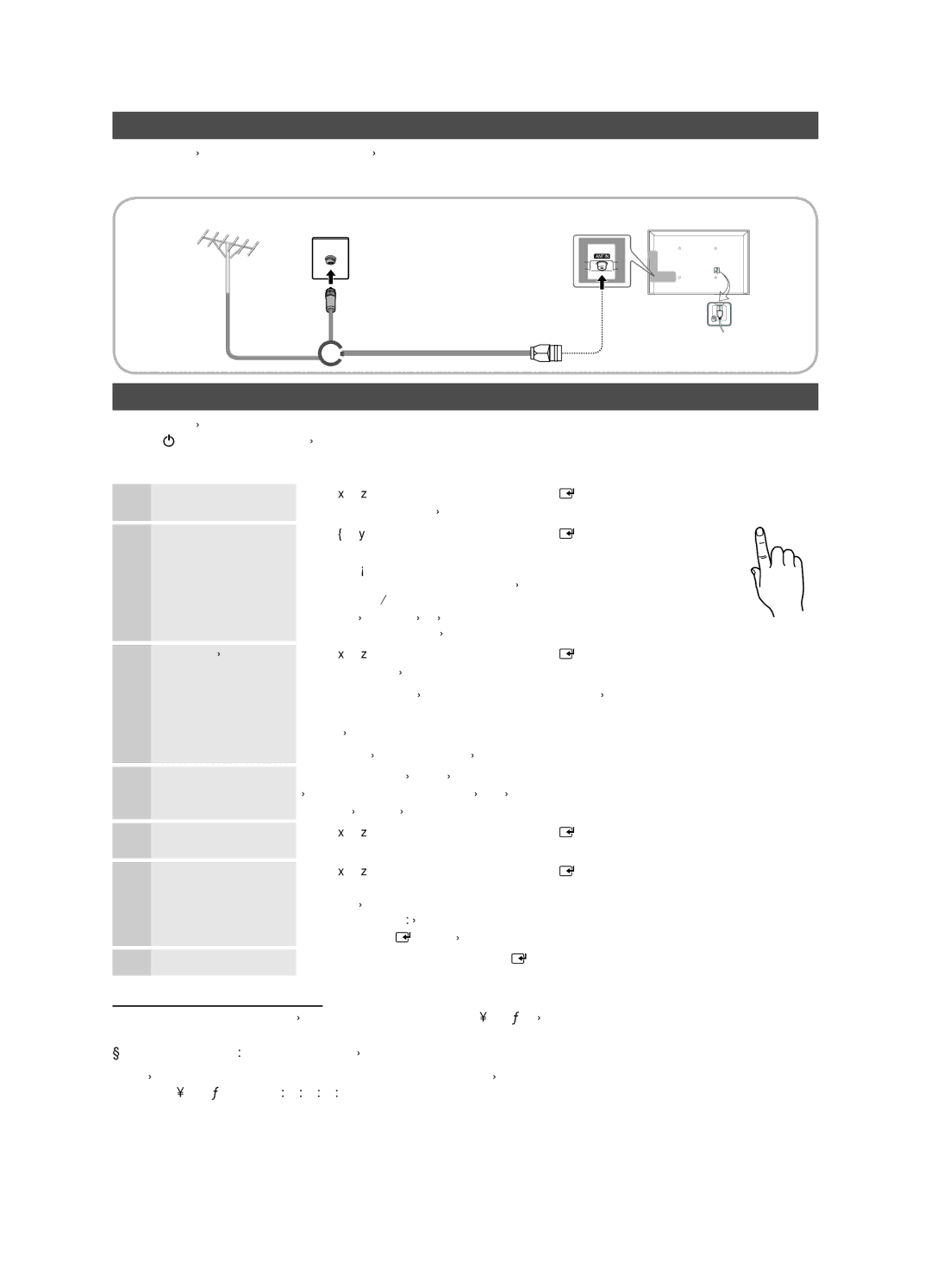 Samsung UE32D4010NWXRU, UE32D4000NWXRU, UE32D4020NWXRU, UE32D4000NWXMS Connecting to an Antenna, Plug & Play Initial Setup 