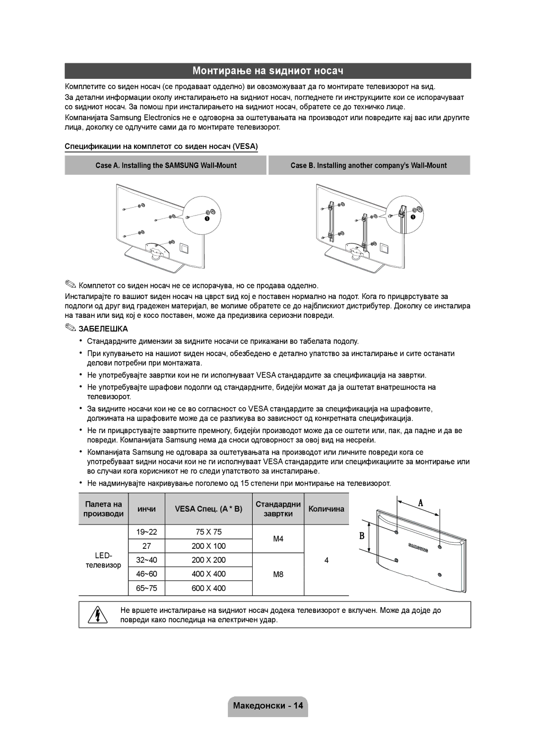 Samsung UE32D4010NWXBT, UE32D4000NWXXC manual Монтирање на ѕидниот носач, Палета на Инчи Vesa Спец. a * B, Количина 