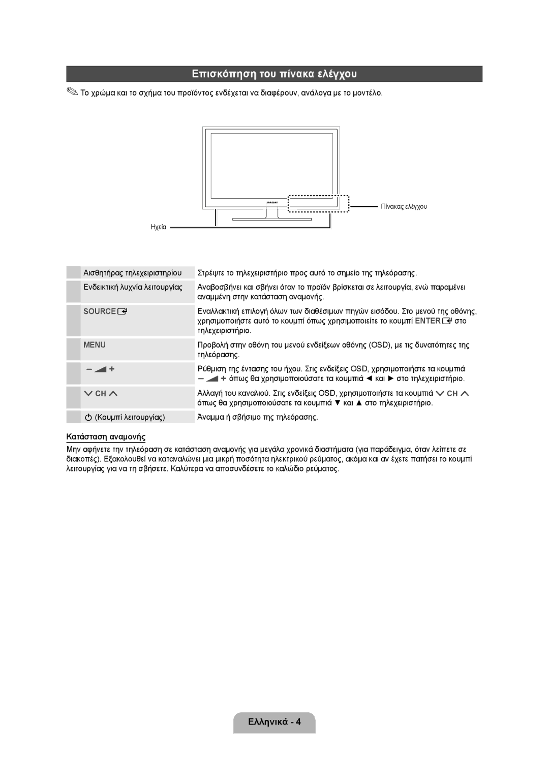 Samsung UE32D4020NWXBT manual Επισκόπηση του πίνακα ελέγχου, Αισθητήρας τηλεχειριστηρίου Ενδεικτική λυχνία λειτουργίας 