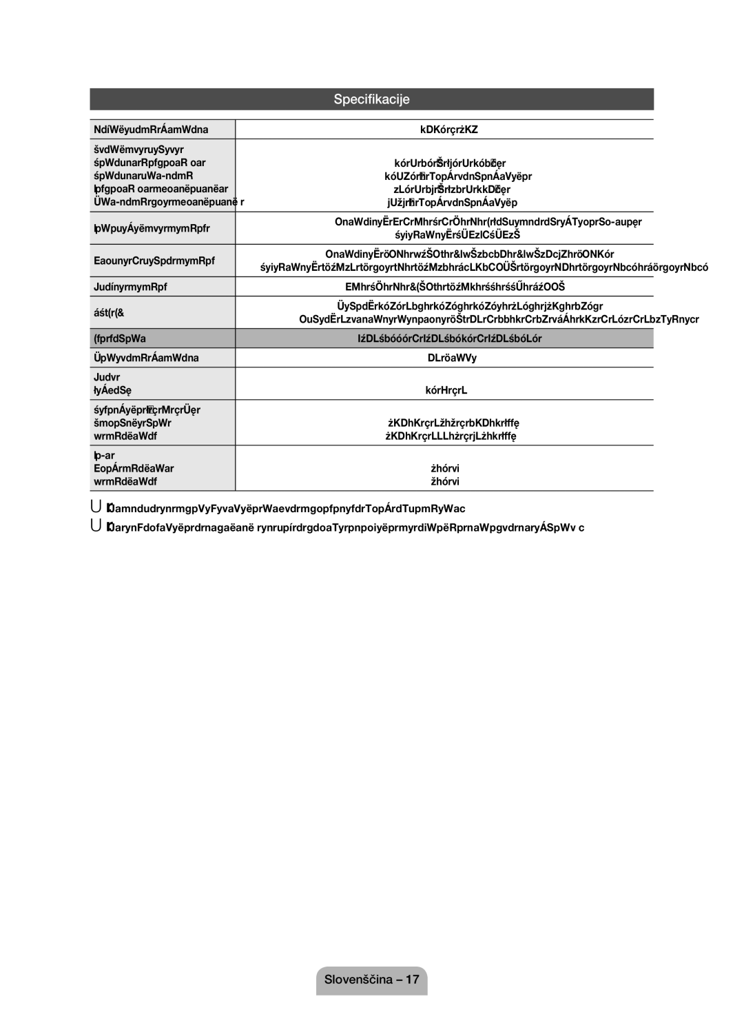 Samsung UE32D4000NWXXC, UE32D4020NWXXH, UE32D4000NWXXH, UE32D4010NWXXH, UE32D4000NWXBT, UE32D4010NWXBT manual Specifikacije 