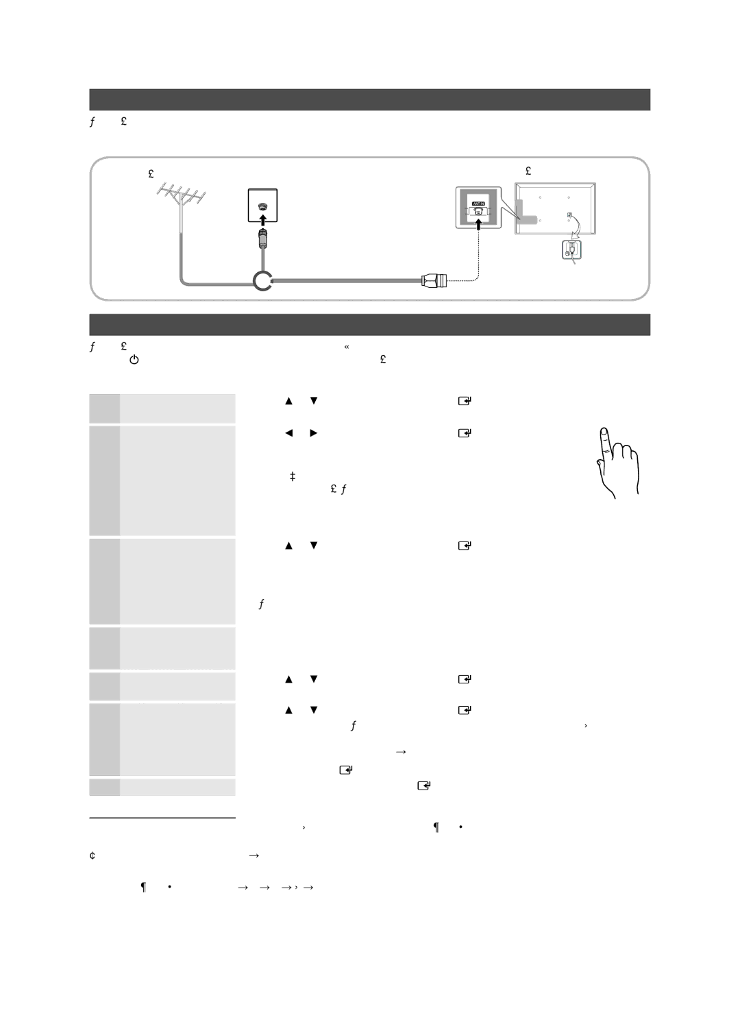 Samsung UE32D4020NWXBT manual Connecting to an Antenna, Plug & Play Initial Setup, Or Home Use, Selecting a country 