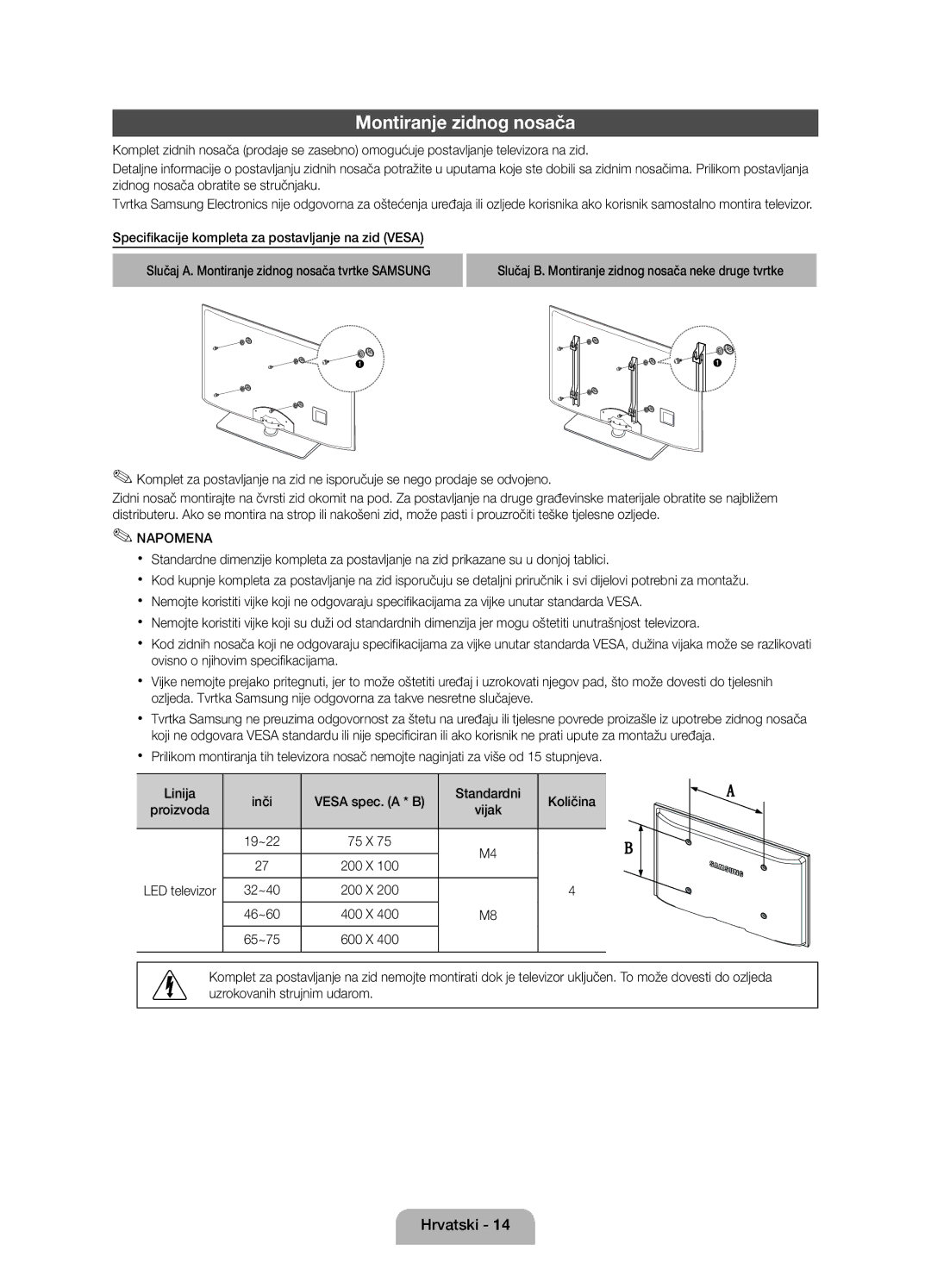 Samsung UE32D4010NWXXH, UE32D4000NWXXC, UE32D4020NWXXH, UE32D4000NWXXH, UE32D4000NWXBT manual Montiranje zidnog nosača, Vijak 