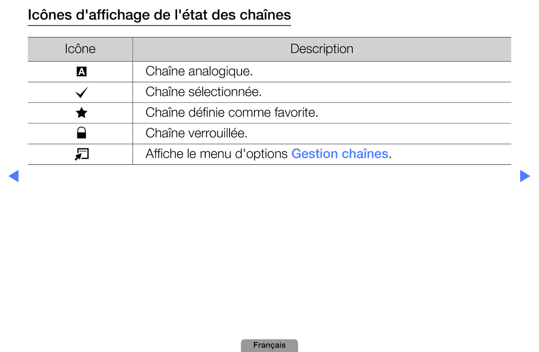 Samsung UE22D5010NWXZF, UE32D4000NWXZF, UE19D4000NWXZF, UE27D5010NWXXC, UE27D5000NWXZF Icônes daffichage de létat des chaînes 