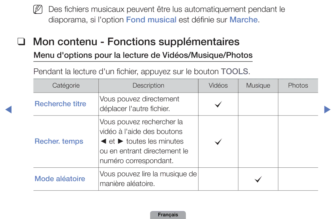 Samsung UE46D5000PWXZF, UE32D4000NWXZF, UE19D4000NWXZF manual Mon contenu Fonctions supplémentaires, Recherche titre 