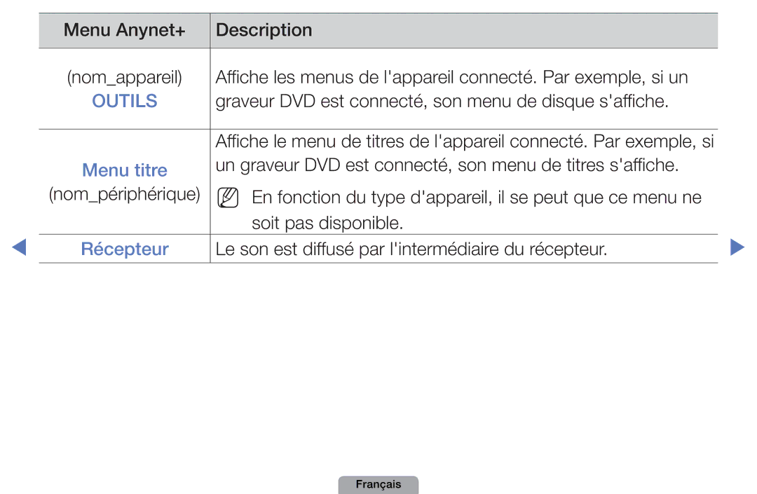 Samsung UE22D5000NWXXC, UE32D4000NWXZF, UE19D4000NWXZF, UE27D5010NWXXC, UE27D5000NWXZF, UE22D5000NHXXC Menu titre, Récepteur 
