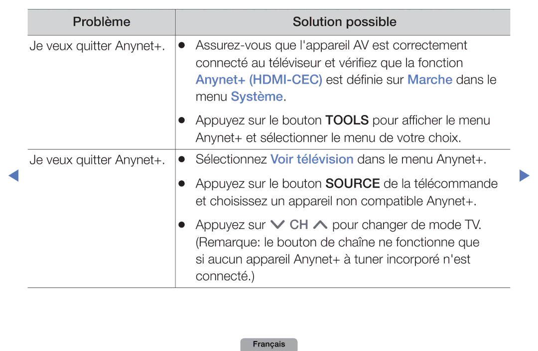 Samsung UE27D5000NWXZF Que la fonction, Sur Marche dans le, Menu Système, Anynet+ et sélectionner le menu de votre choix 