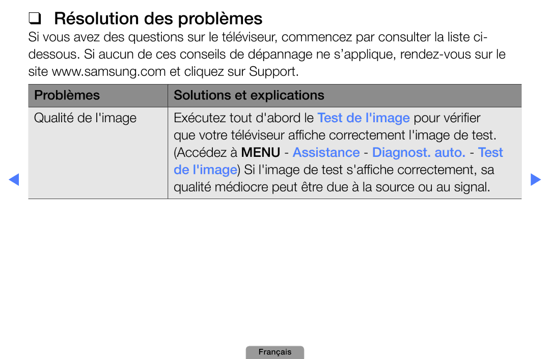 Samsung UE19D4000NWXZF, UE32D4000NWXZF manual Résolution des problèmes, Accédez à Menu Assistance Diagnost. auto. Test 