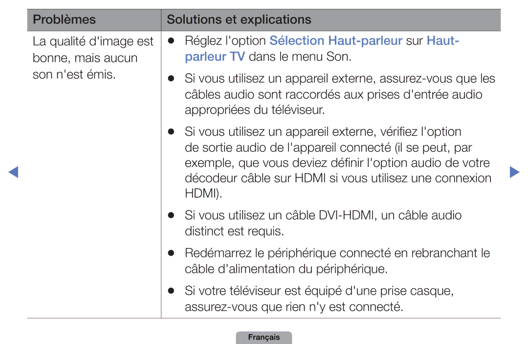 Samsung UE32D5000PWXZF, UE32D4000NWXZF, UE19D4000NWXZF manual Problèmes Solutions et explications La qualité dimage est 