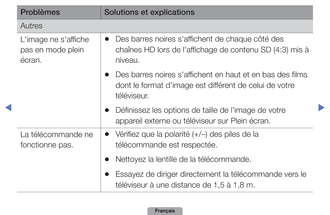 Samsung UE27D5000NHXXC, UE32D4000NWXZF manual De chaque côté des Pas en mode plein, De contenu Mis à Écran Niveau, Films 