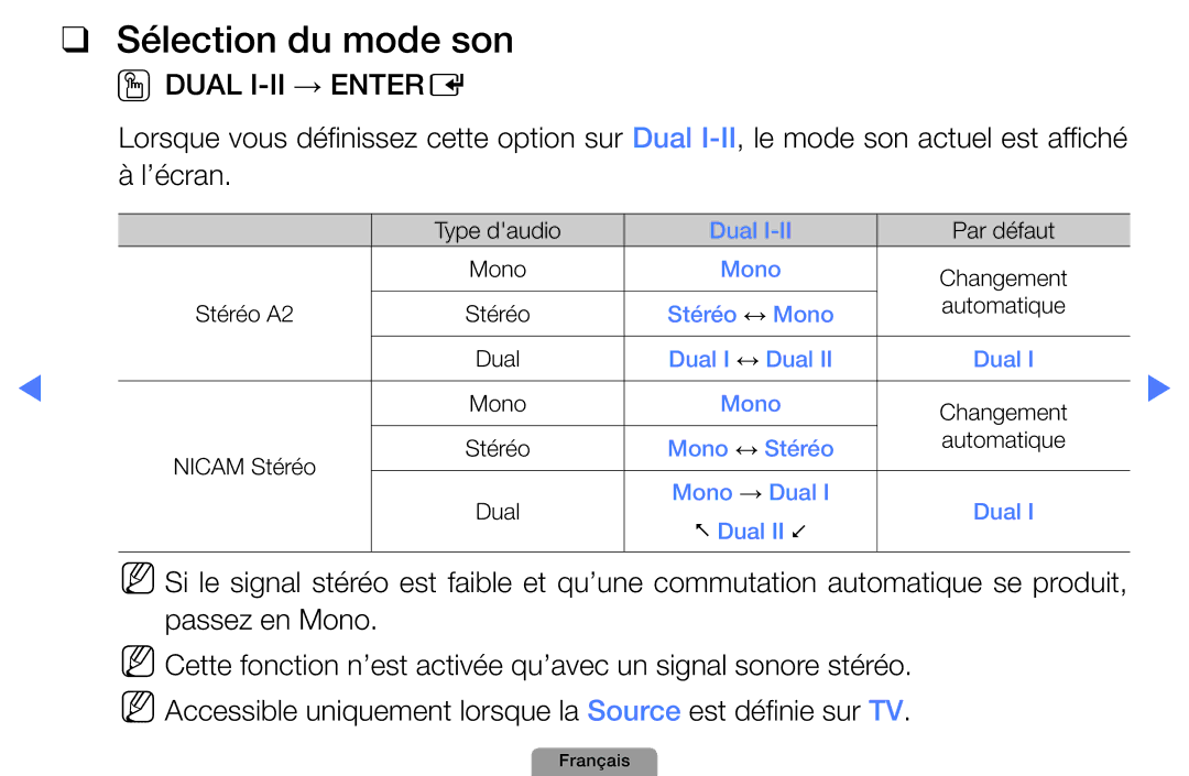 Samsung UE32D4000NWXZF, UE19D4000NWXZF, UE27D5010NWXXC, UE27D5000NWXZF manual Sélection du mode son, Oodual I-II → Entere 