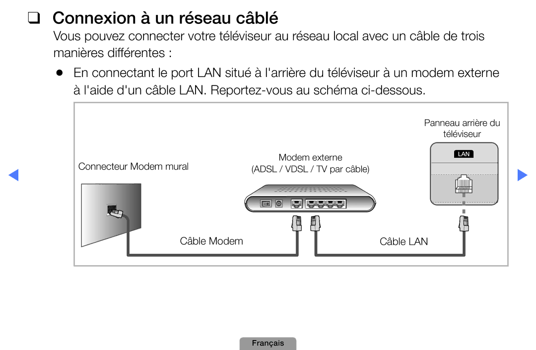 Samsung UE27D5010NWXXC, UE32D4000NWXZF, UE19D4000NWXZF, UE27D5000NWXZF, UE22D5000NHXXC manual Connexion à un réseau câblé 