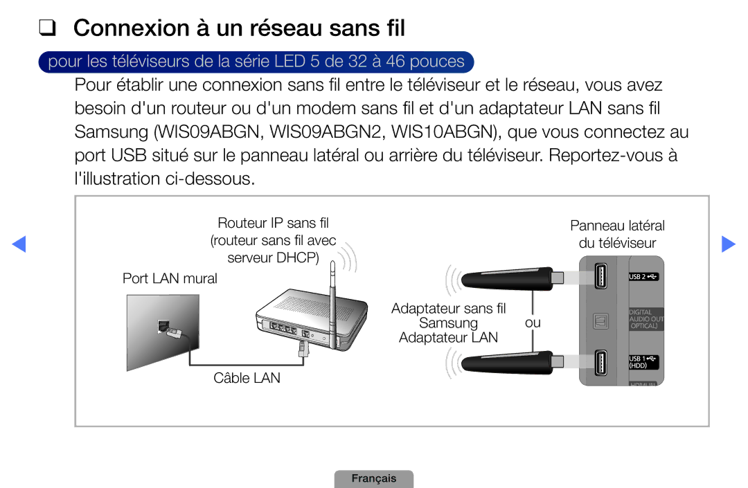 Samsung UE19D4010NWXZF, UE32D4000NWXZF, UE19D4000NWXZF, UE27D5010NWXXC, UE27D5000NWXZF manual Connexion à un réseau sans fil 