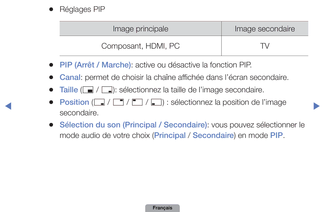 Samsung UE19D4000NWXZF, UE32D4000NWXZF, UE27D5010NWXXC Réglages PIP, PIP Arrêt / Marche active ou désactive la fonction PIP 