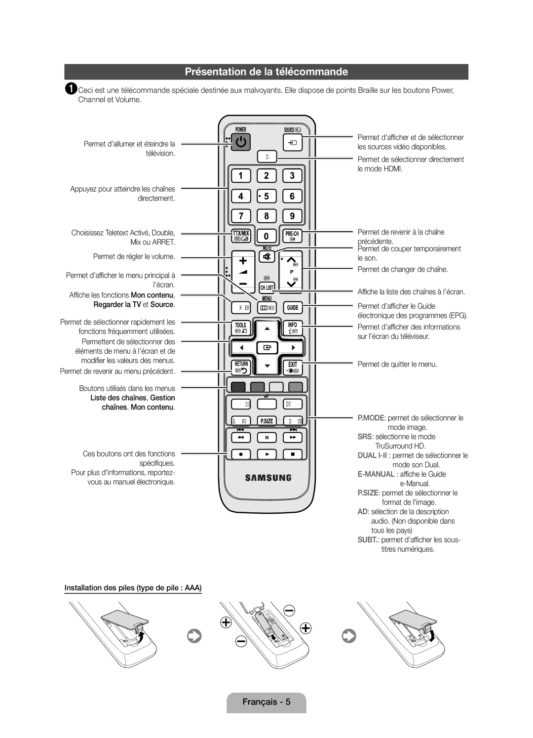 Samsung UE32D4010NWXZF, UE32D4000NWXZF, UE32D4010NWXXC, UE32D4000NWXXC manual Présentation de la télécommande 