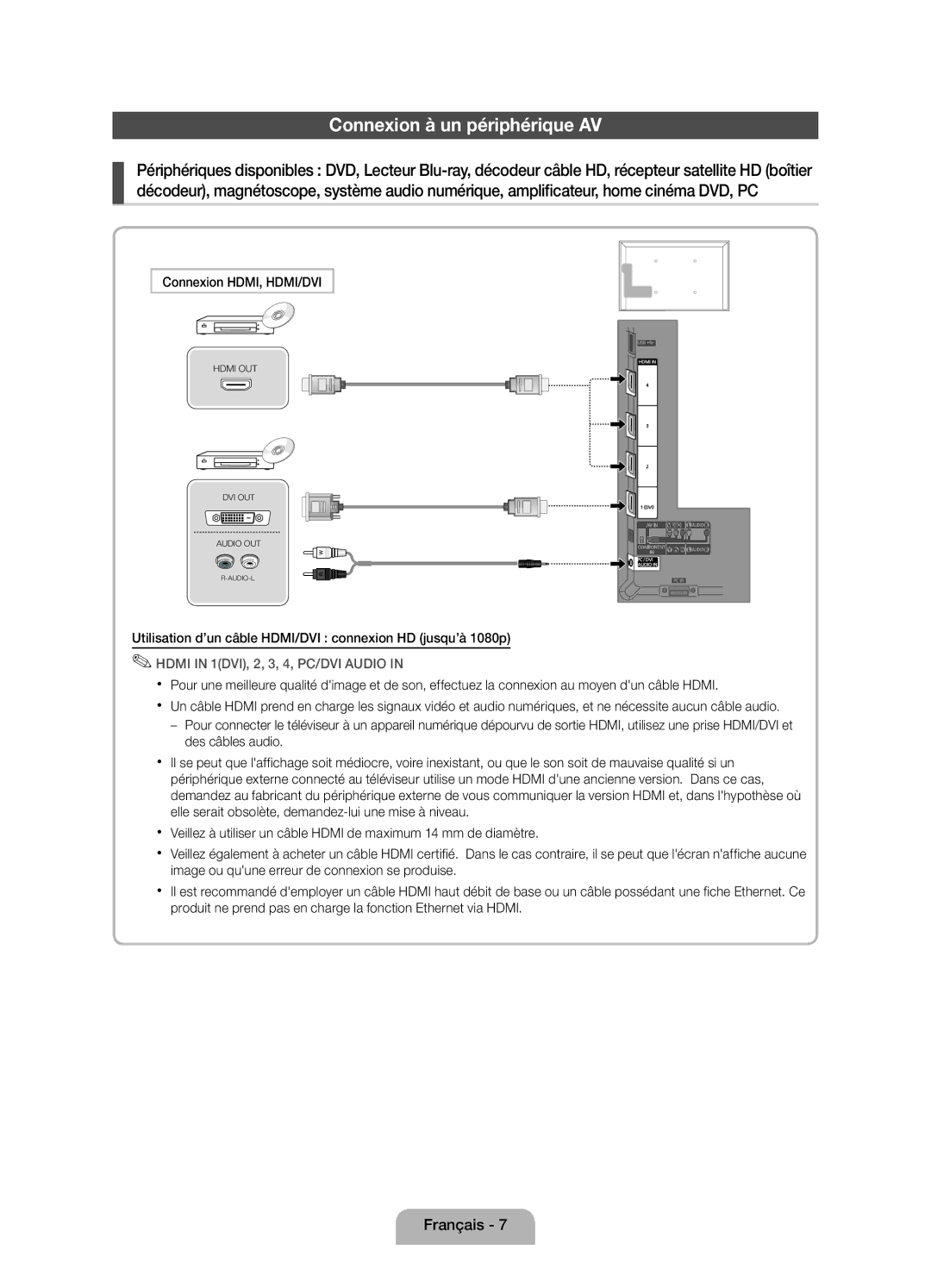 Samsung UE32D4000NWXXC manual Connexion à un périphérique AV, Utilisation d’un câble HDMI/DVI connexion HD jusqu’à 1080p 